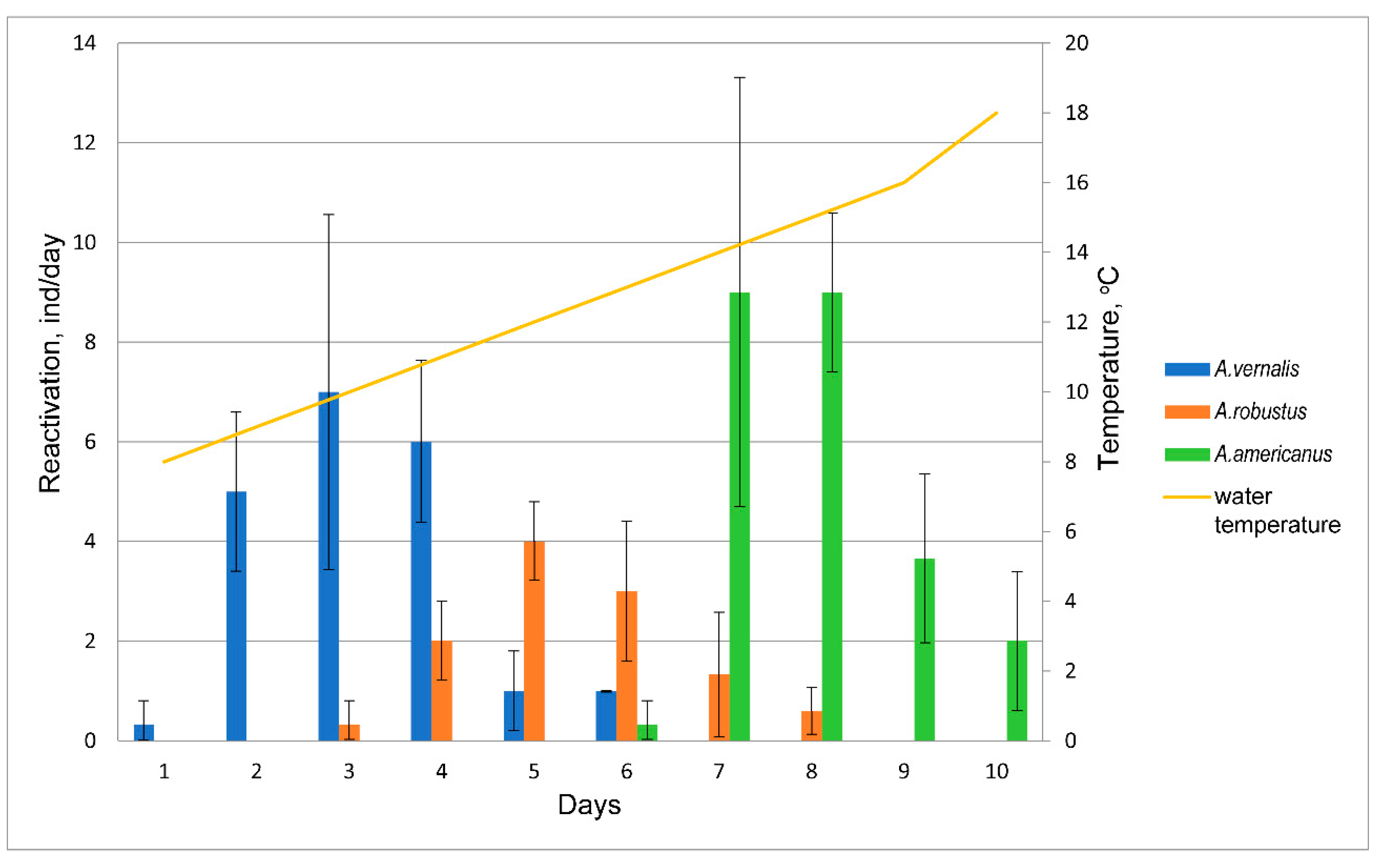 Water 13 01423 g003 Water 13 01423 g003