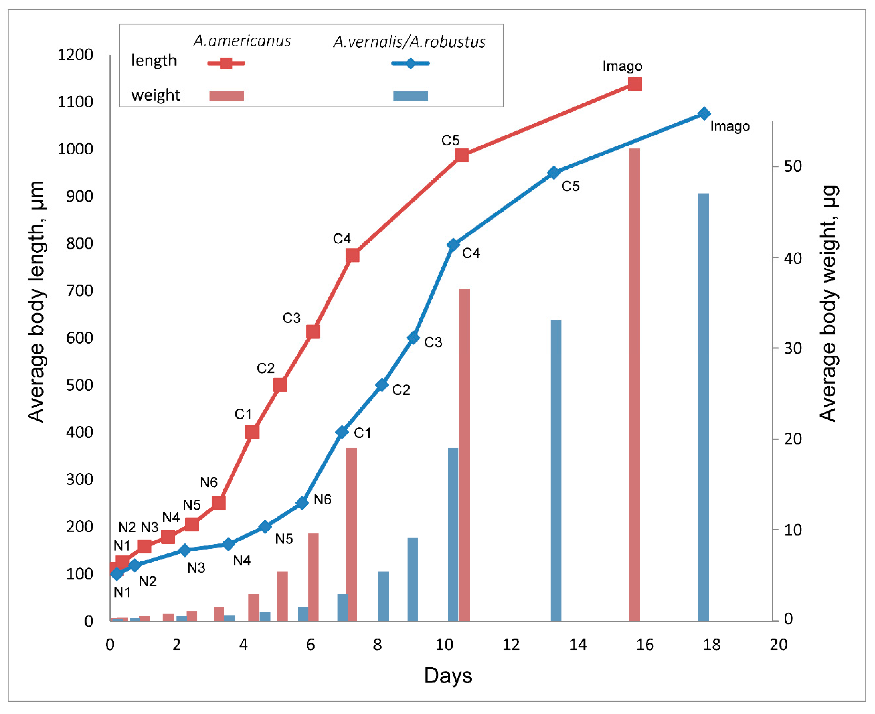 Water 13 01423 g004 Water 13 01423 g004