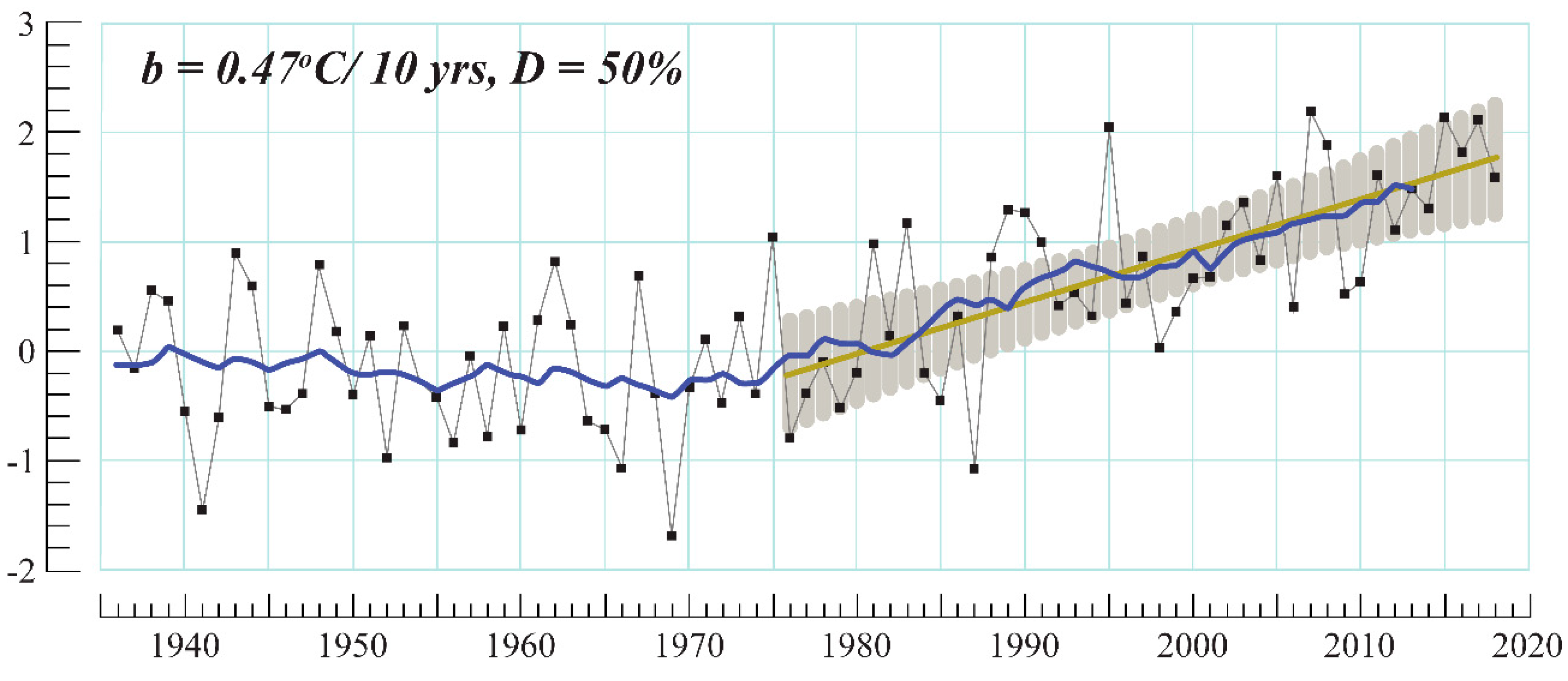 Water 13 01423 g005 Water 13 01423 g005