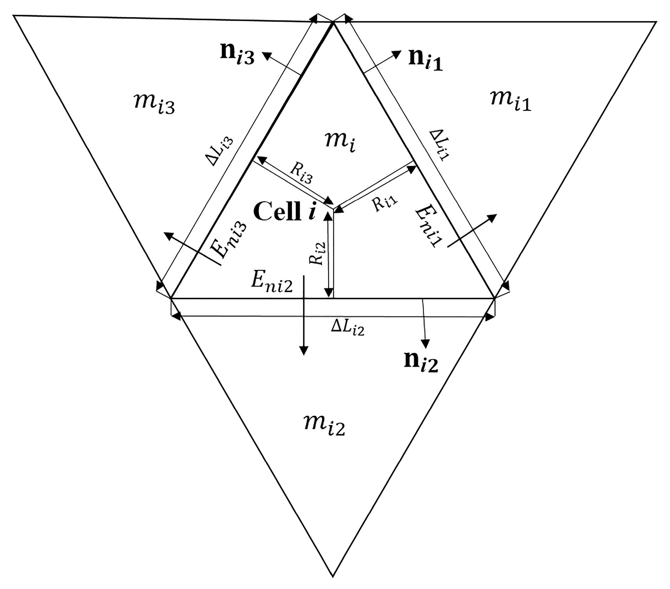 Water 13 01435 g001 Water 13 01435 g001