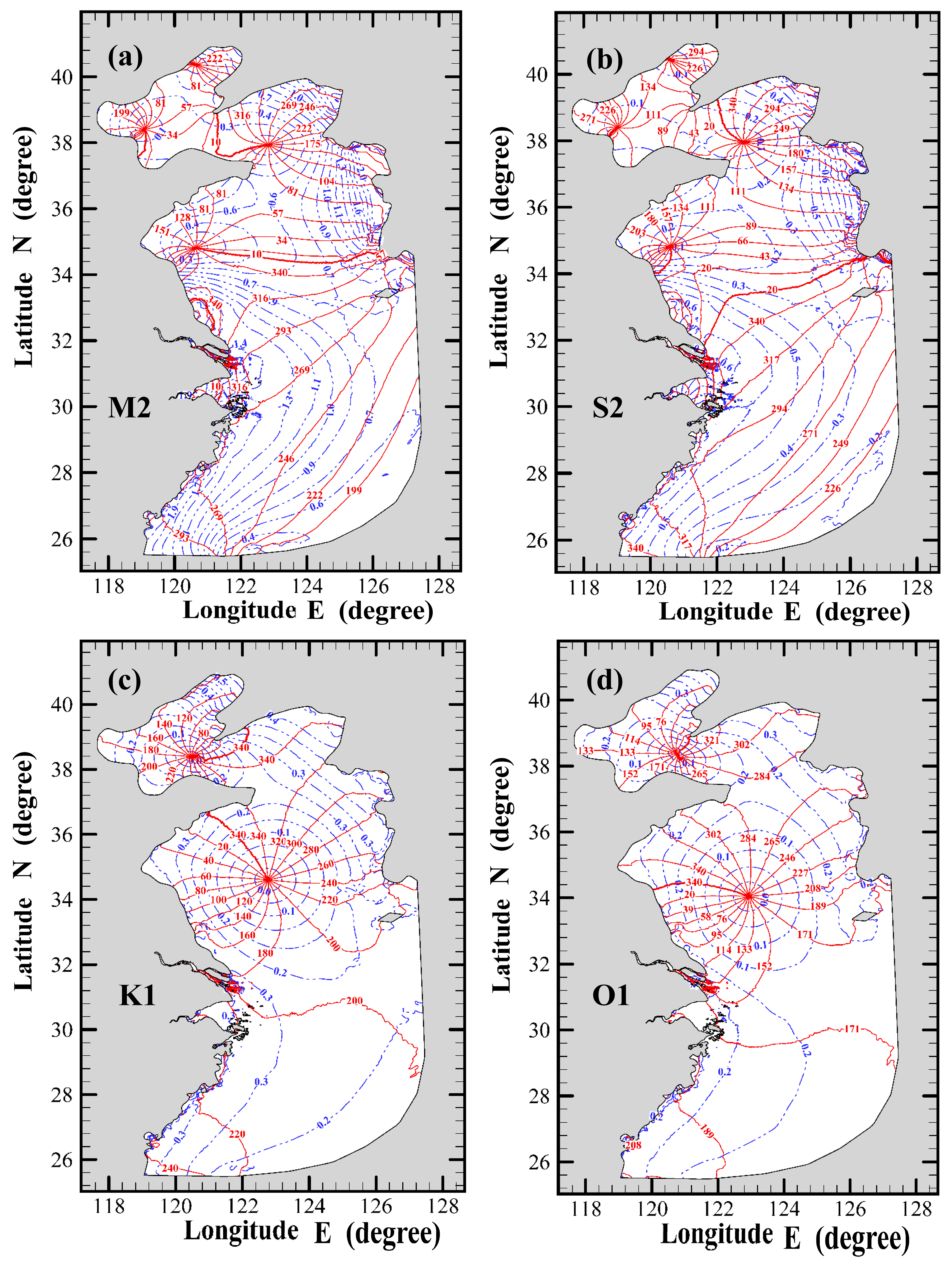 Water 13 01435 g008 Water 13 01435 g008