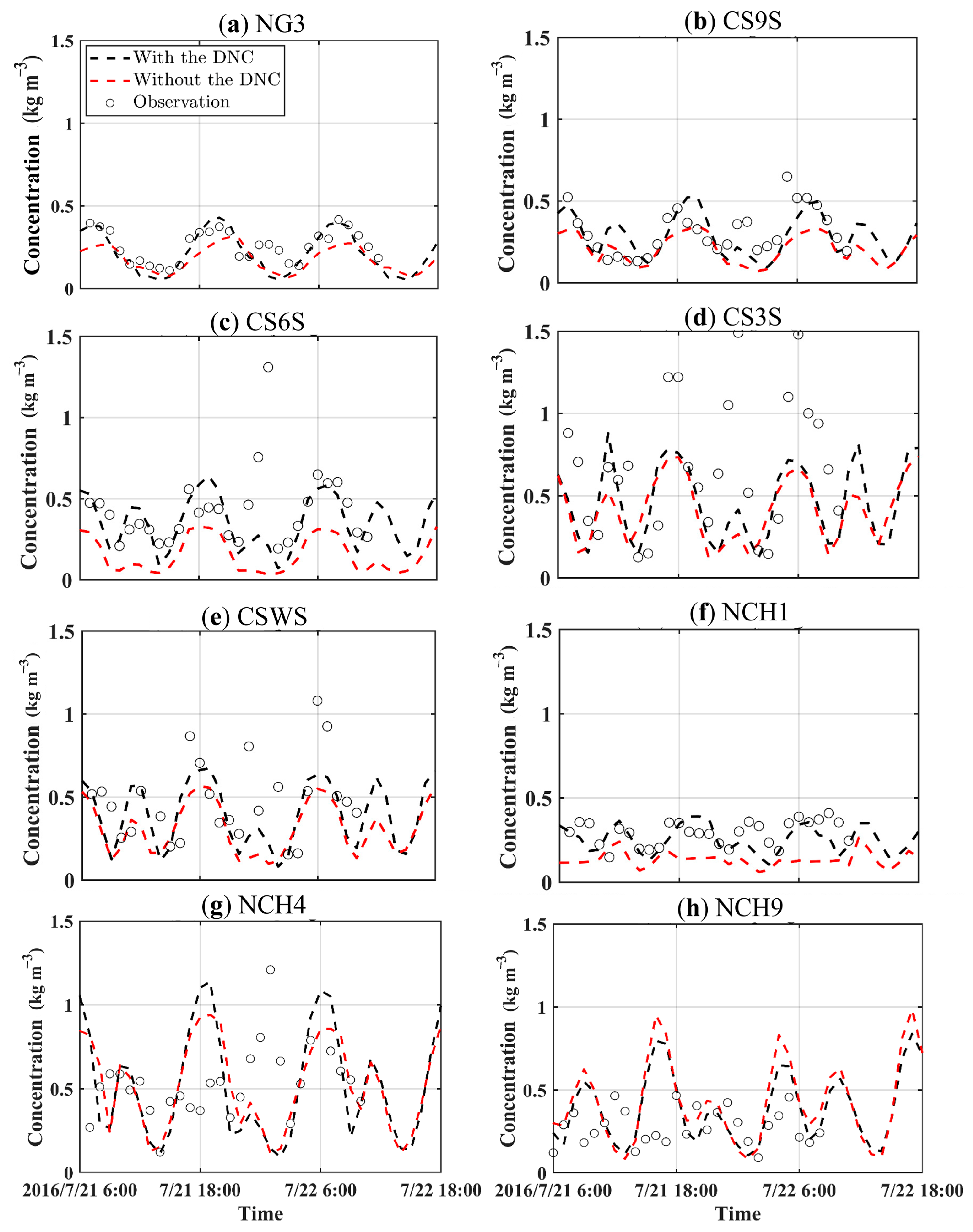 Water 13 01435 g011 Water 13 01435 g011