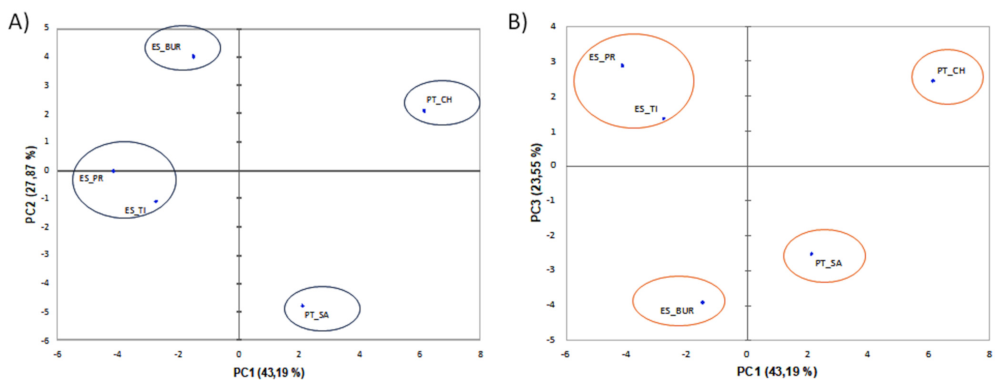 Water 13 01439 g002 Water 13 01439 g002