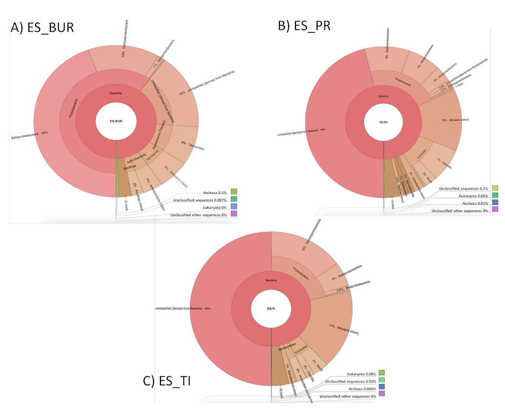 Water 13 01439 g005 Water 13 01439 g005