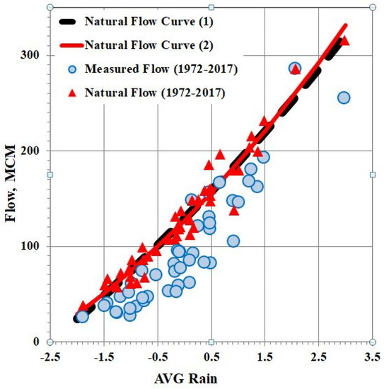 洋書 Natural Image Statistics Hyvarinen Hurri 洋書 Natural Image Statistics Hyvarinen Hurri Natural Image