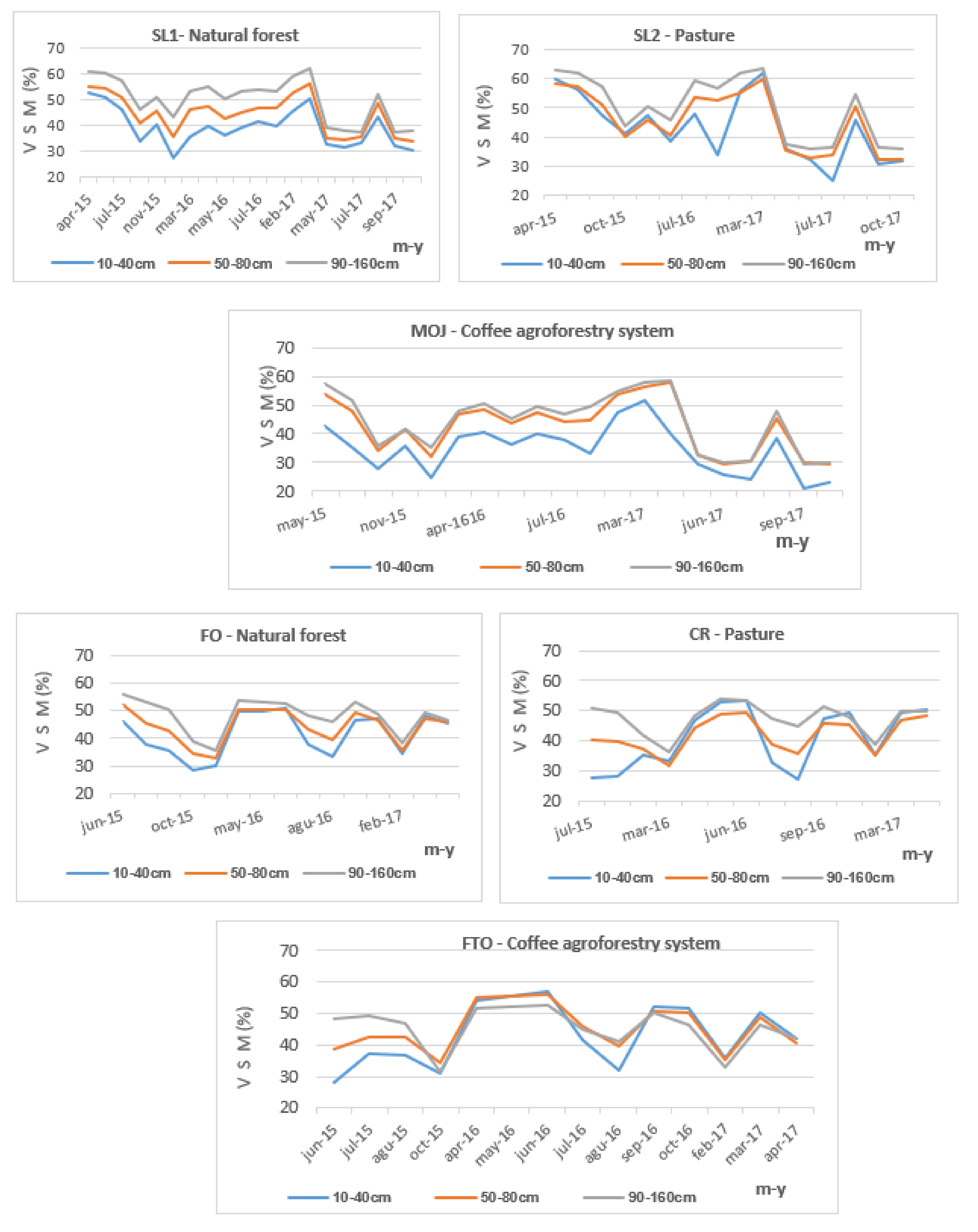 Water 13 01448 g004 Water 13 01448 g004