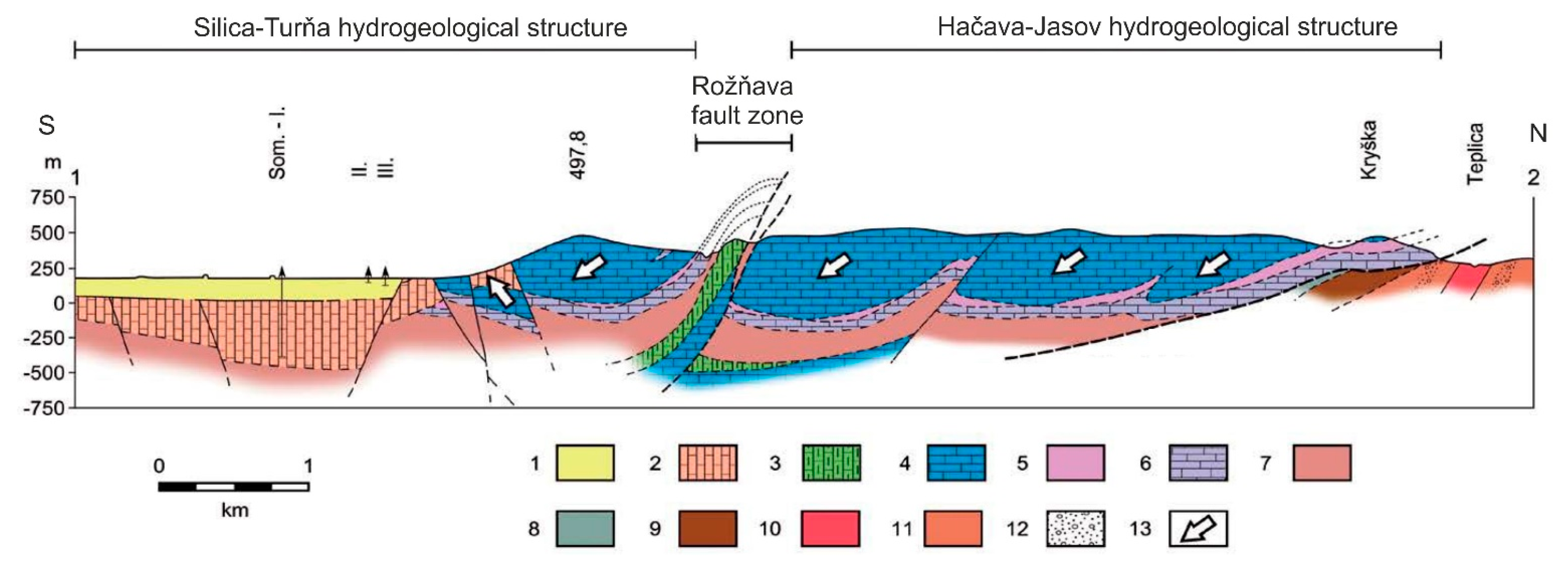 Water 13 01449 g002 Water 13 01449 g002