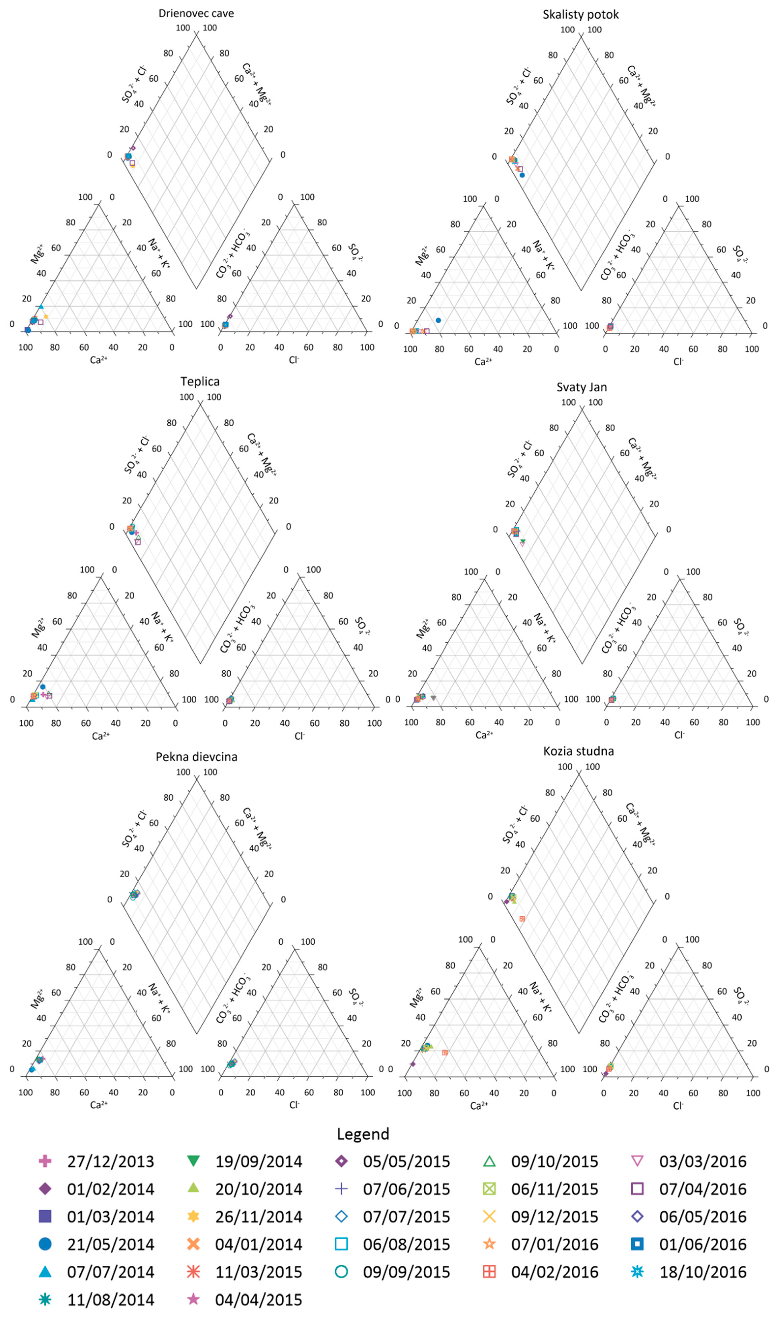 Water 13 01449 g004 Water 13 01449 g004