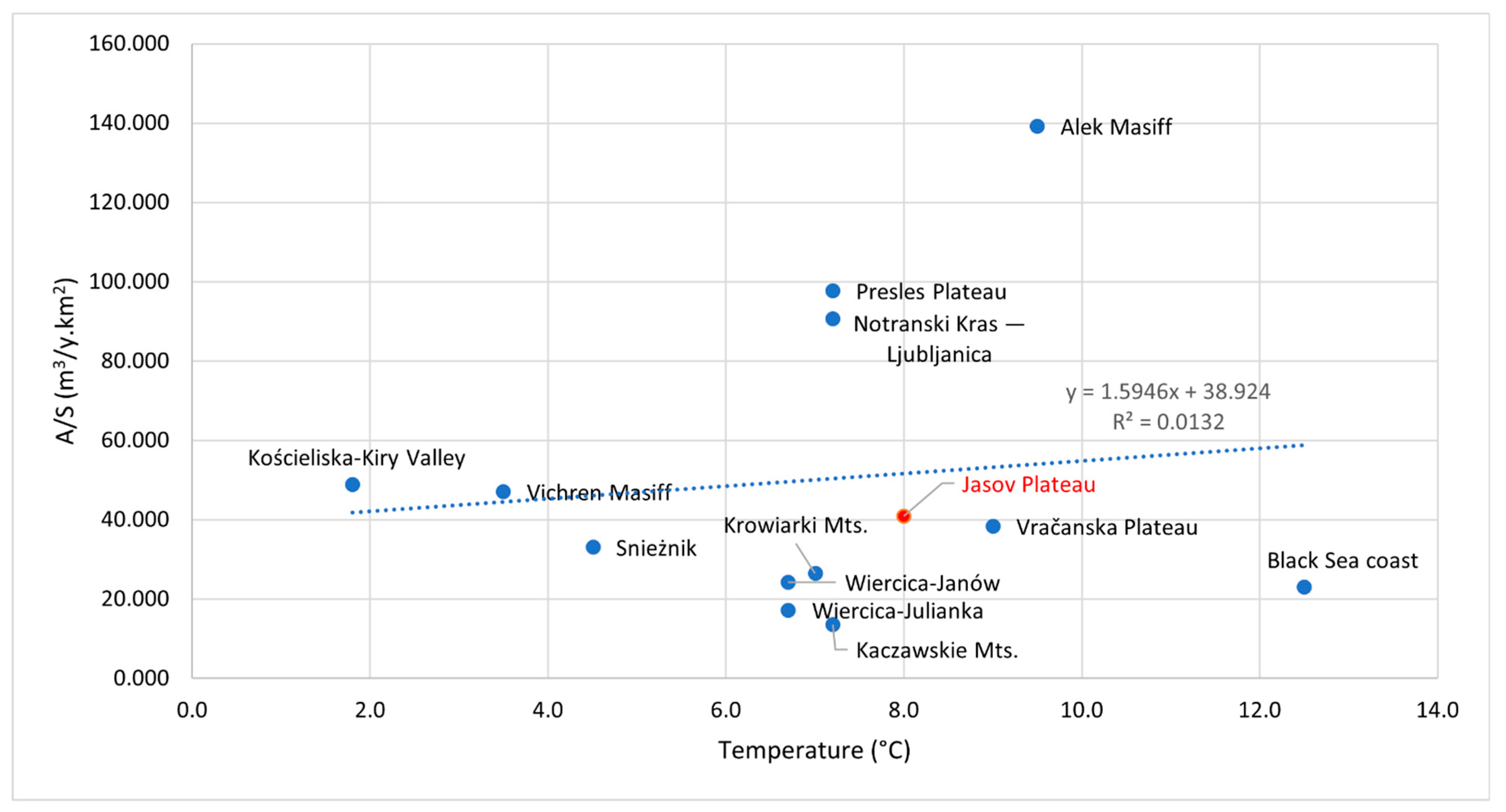 Water 13 01449 g011 Water 13 01449 g011