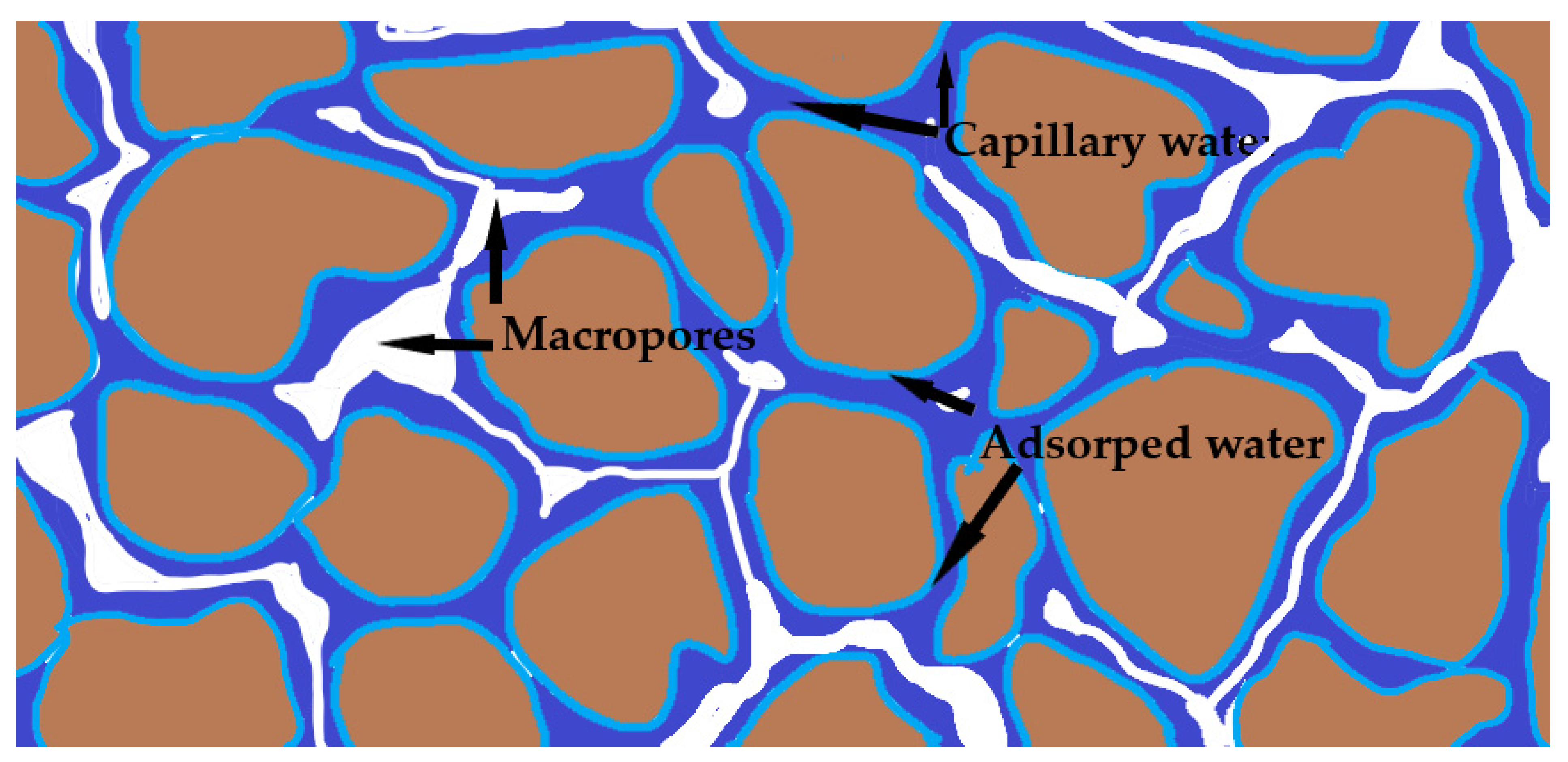 Water 13 01457 g005 Water 13 01457 g005