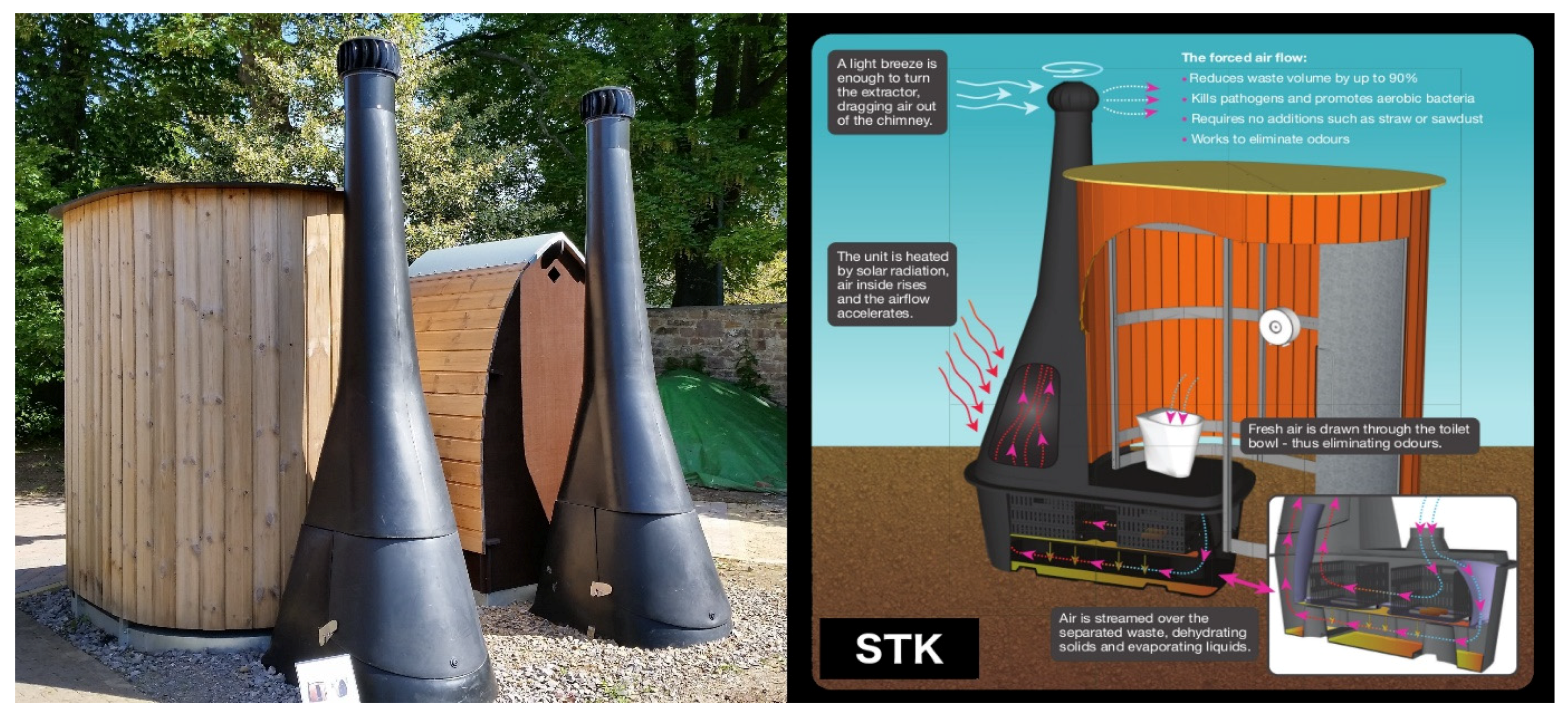 Water 13 01457 g007 Water 13 01457 g007