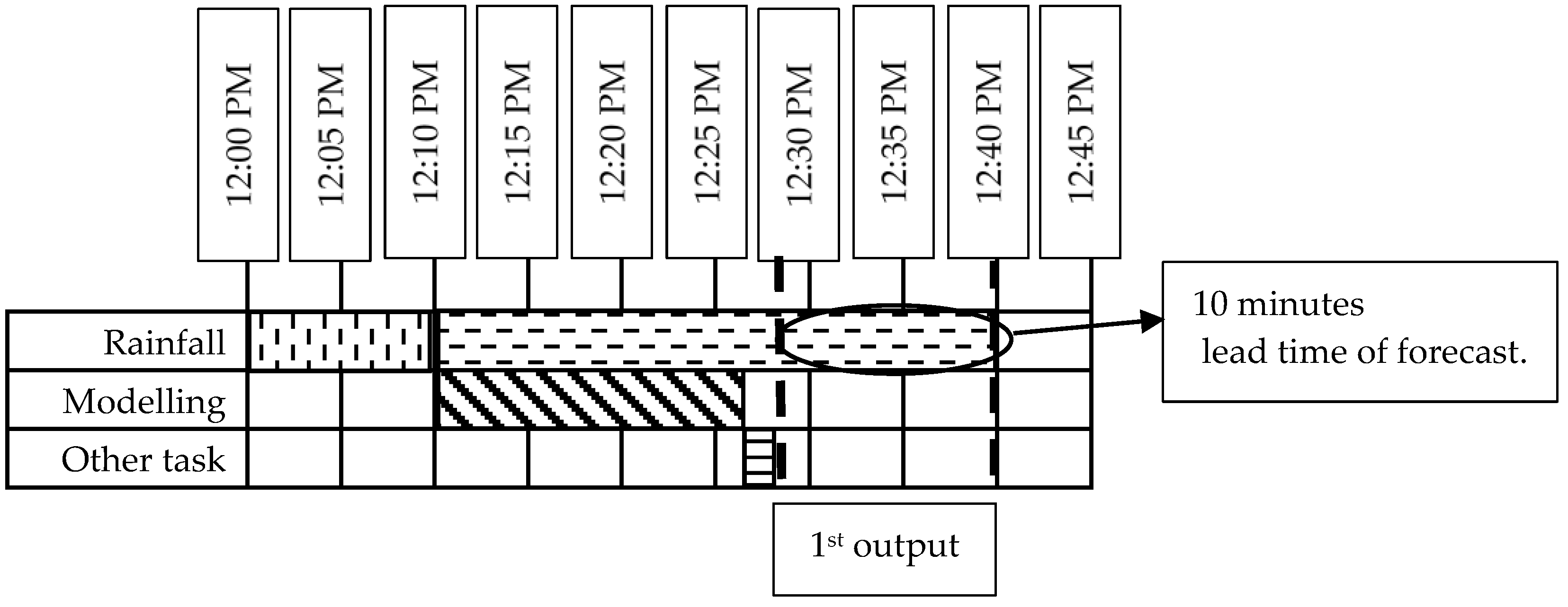 Water 13 01458 g011 Water 13 01458 g011