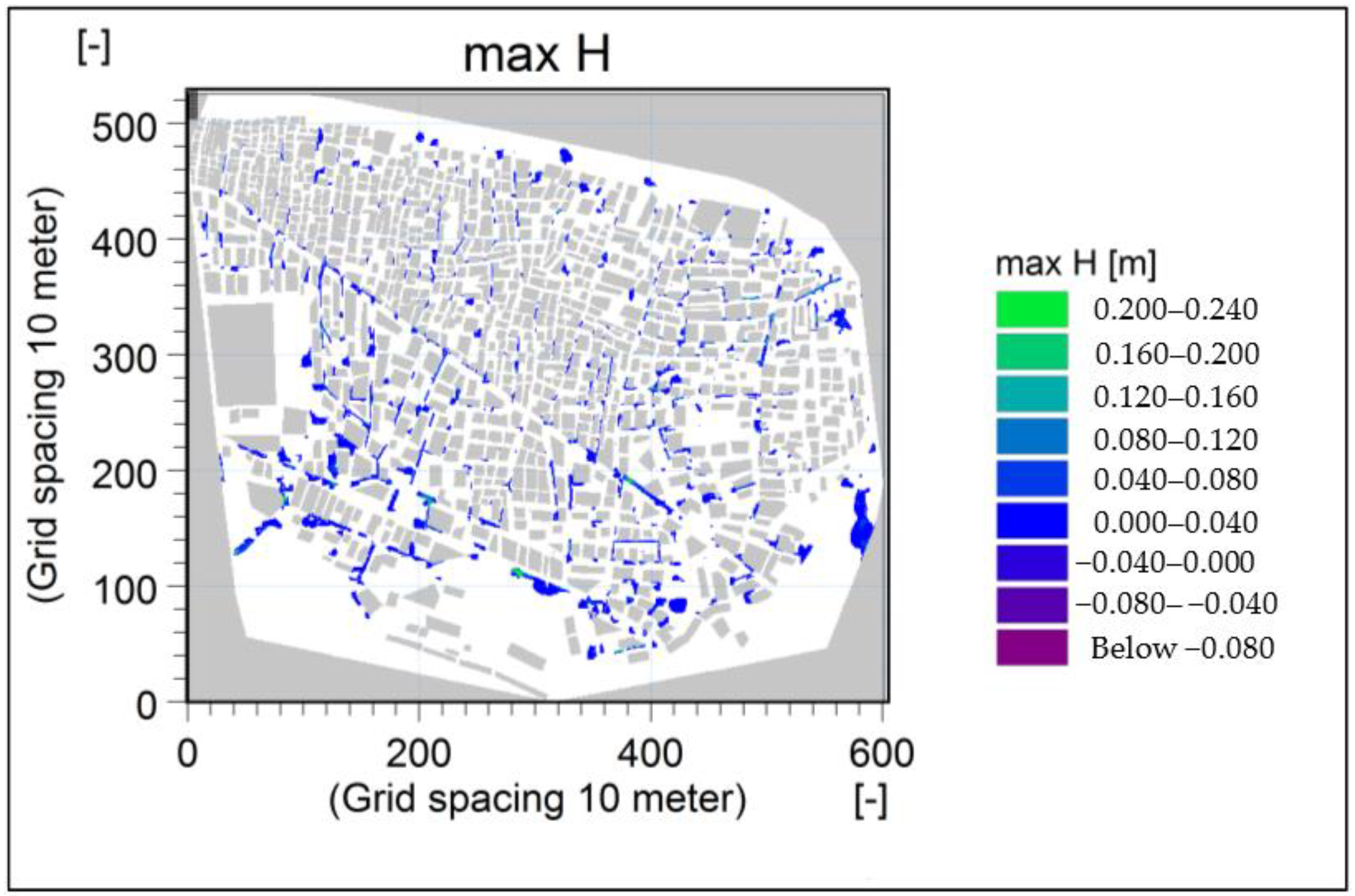 Water 13 01458 g014 Water 13 01458 g014
