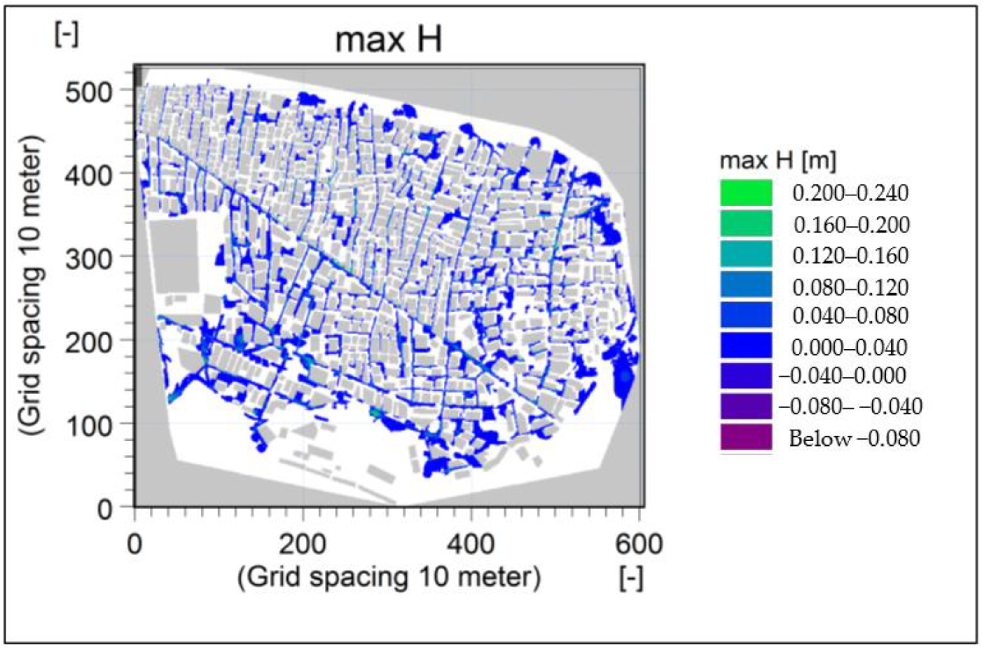 Water 13 01458 g016 Water 13 01458 g016