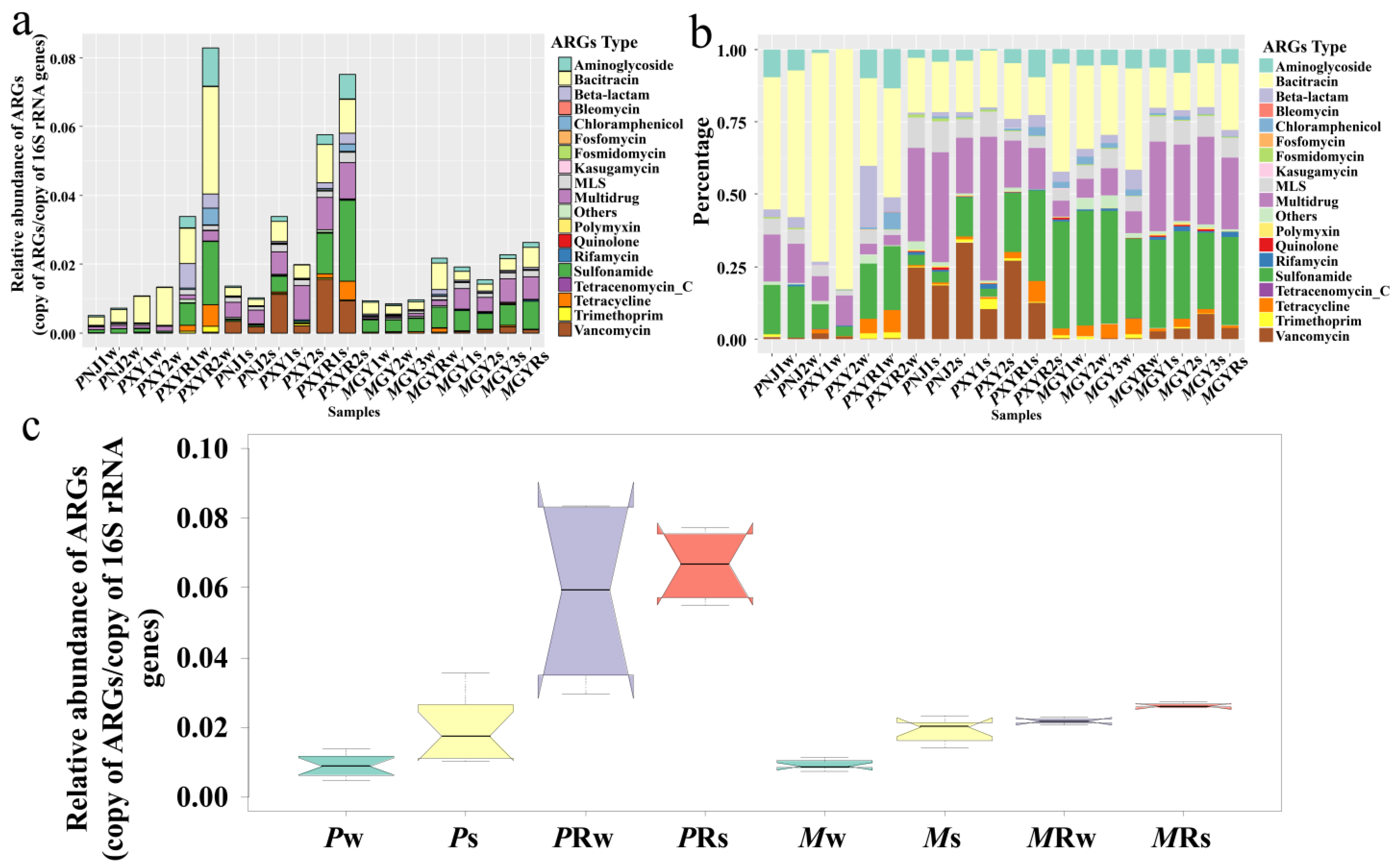 Water 13 01461 g001 Water 13 01461 g001