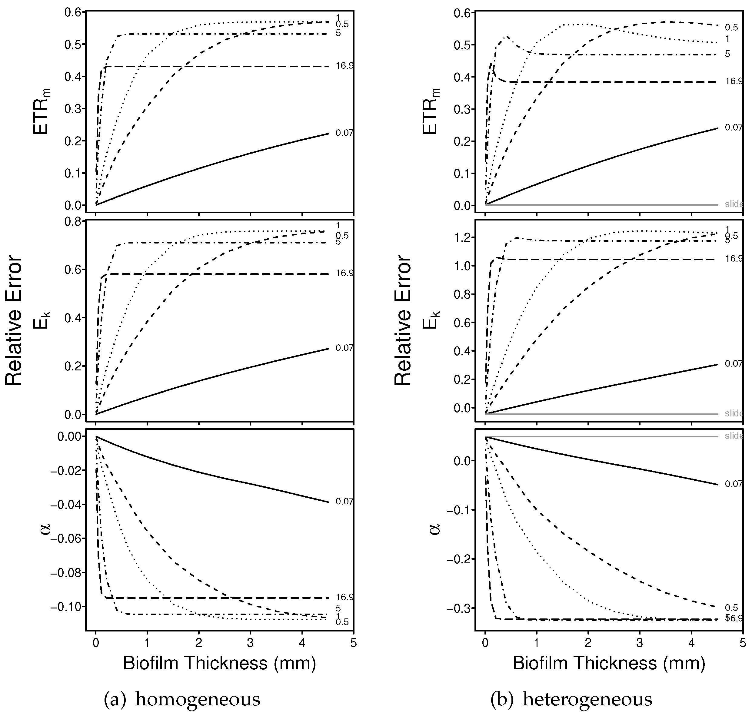 Water 13 01464 g001 Water 13 01464 g001