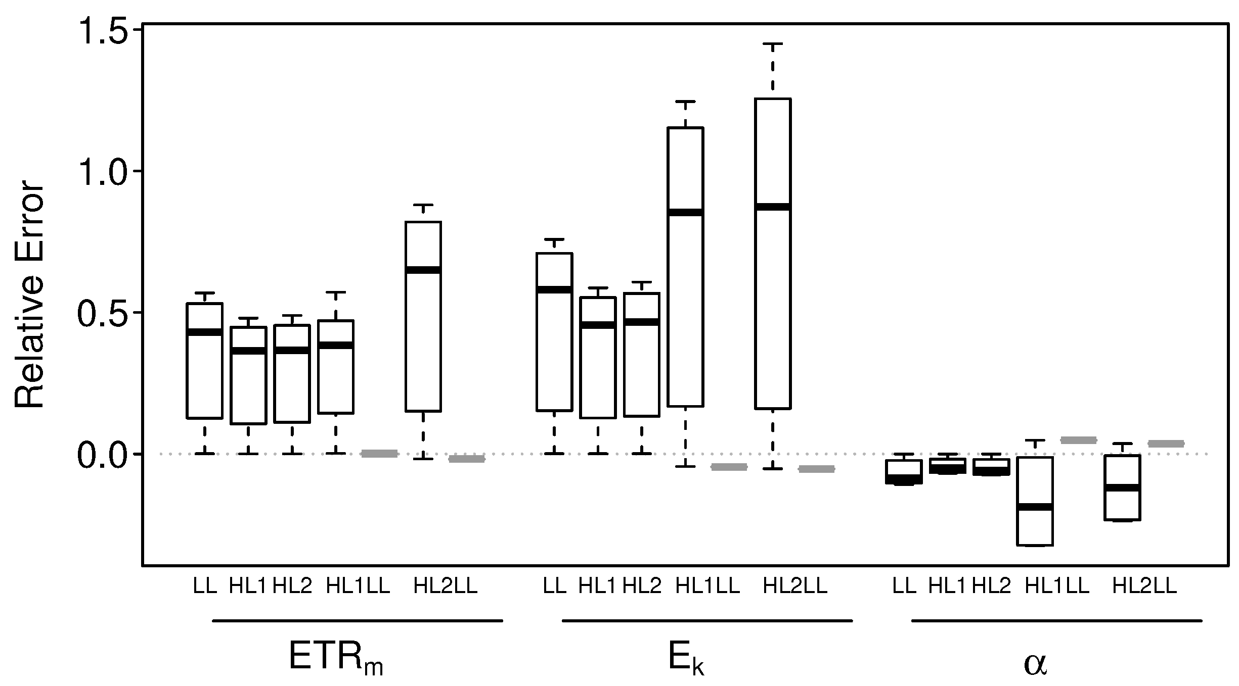 Water 13 01464 g002 Water 13 01464 g002
