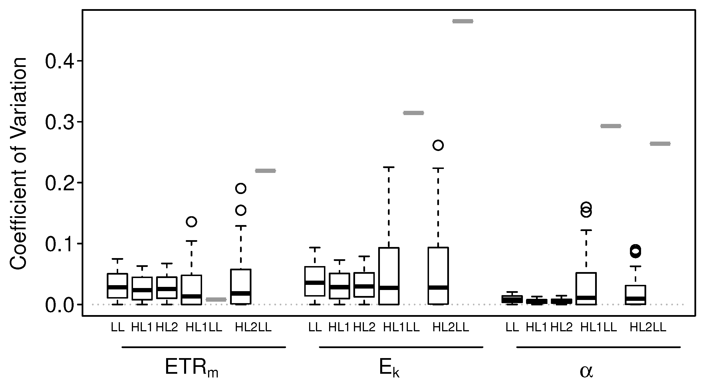 Water 13 01464 g005 Water 13 01464 g005
