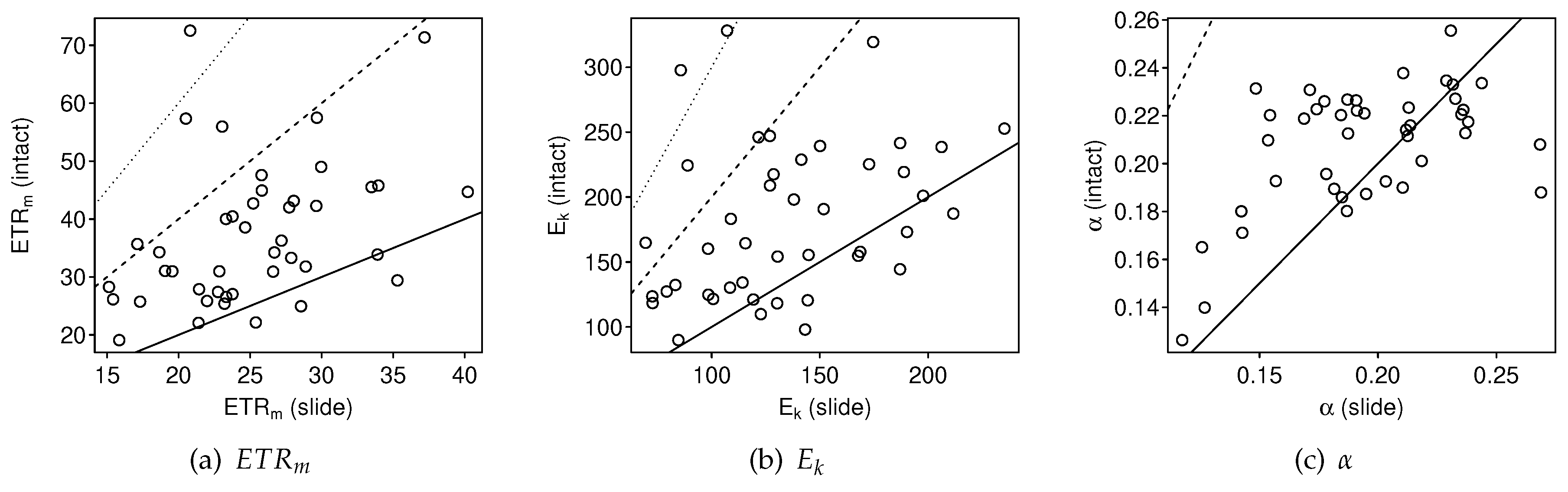 Water 13 01464 g006 Water 13 01464 g006