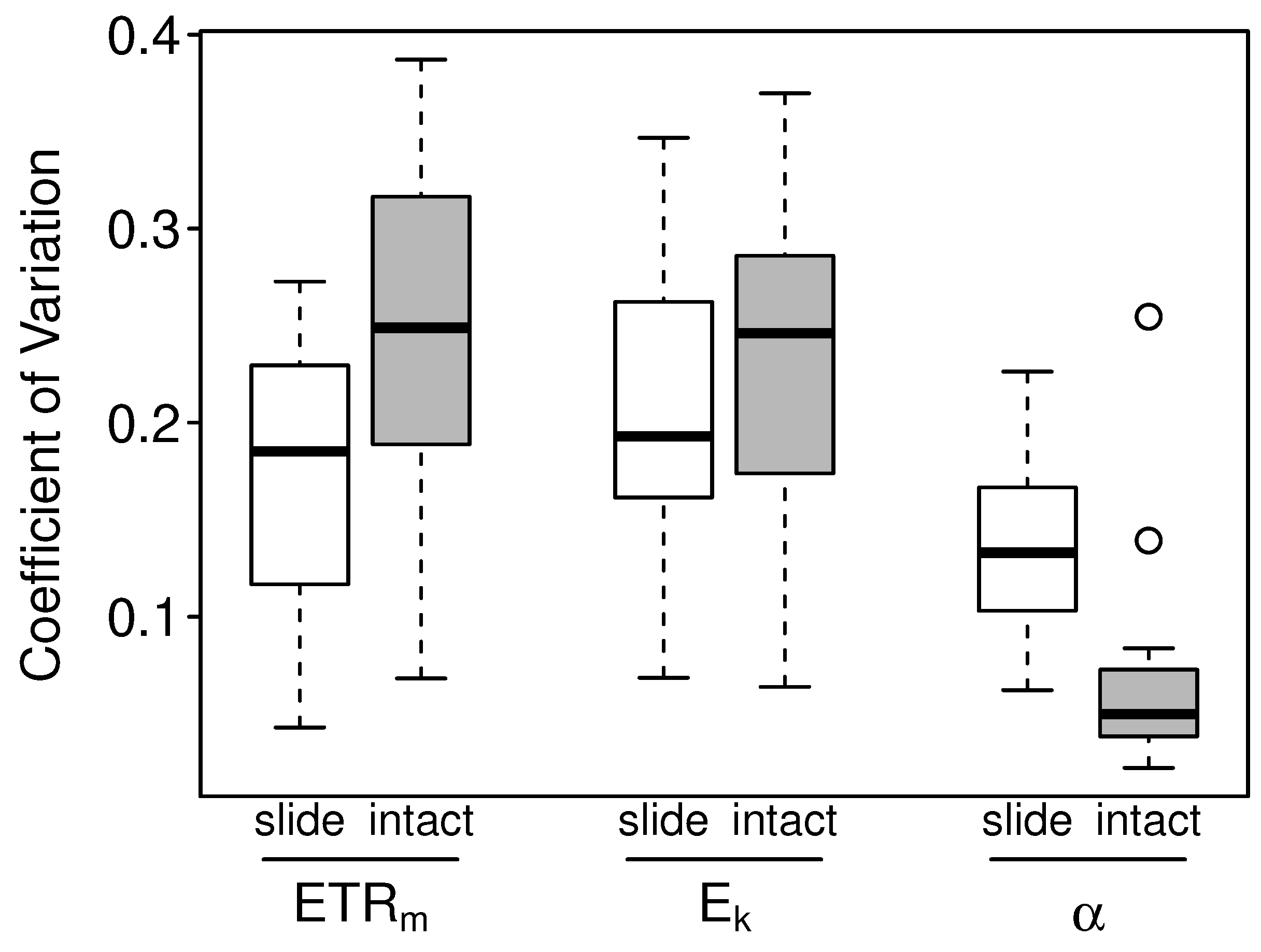 Water 13 01464 g007 Water 13 01464 g007