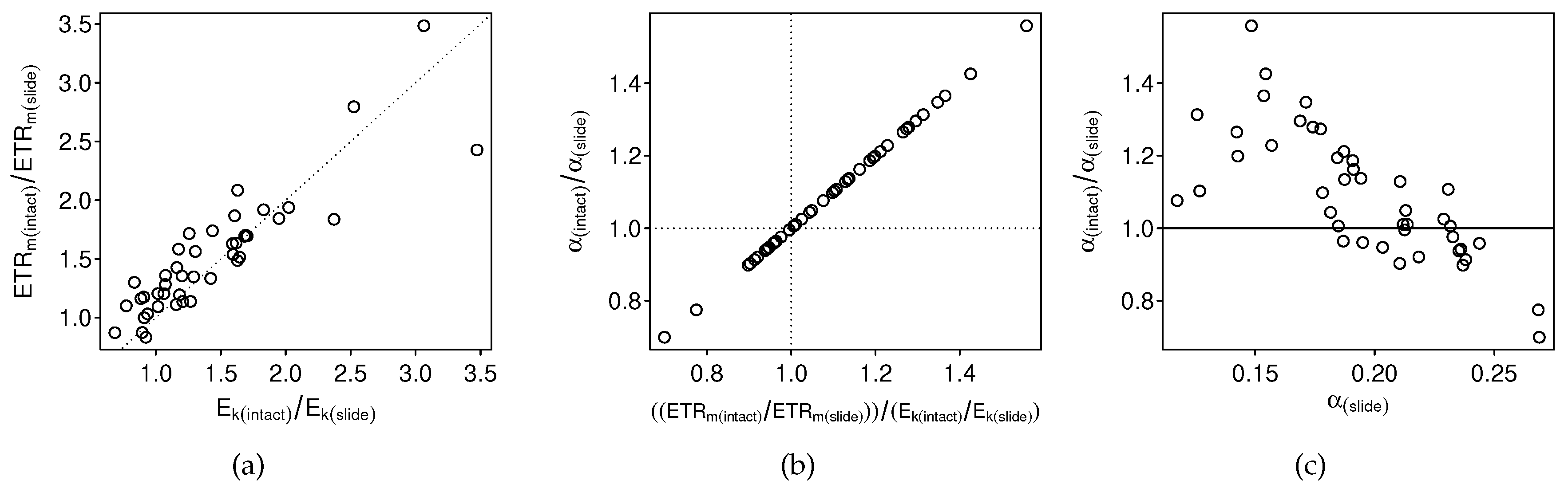 Water 13 01464 g008 Water 13 01464 g008