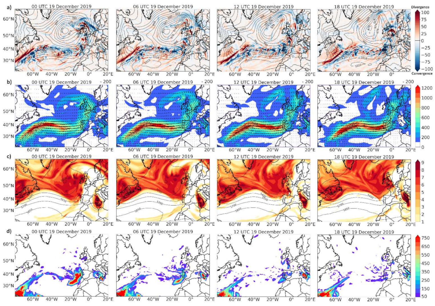 Water 13 01476 g003 Water 13 01476 g003