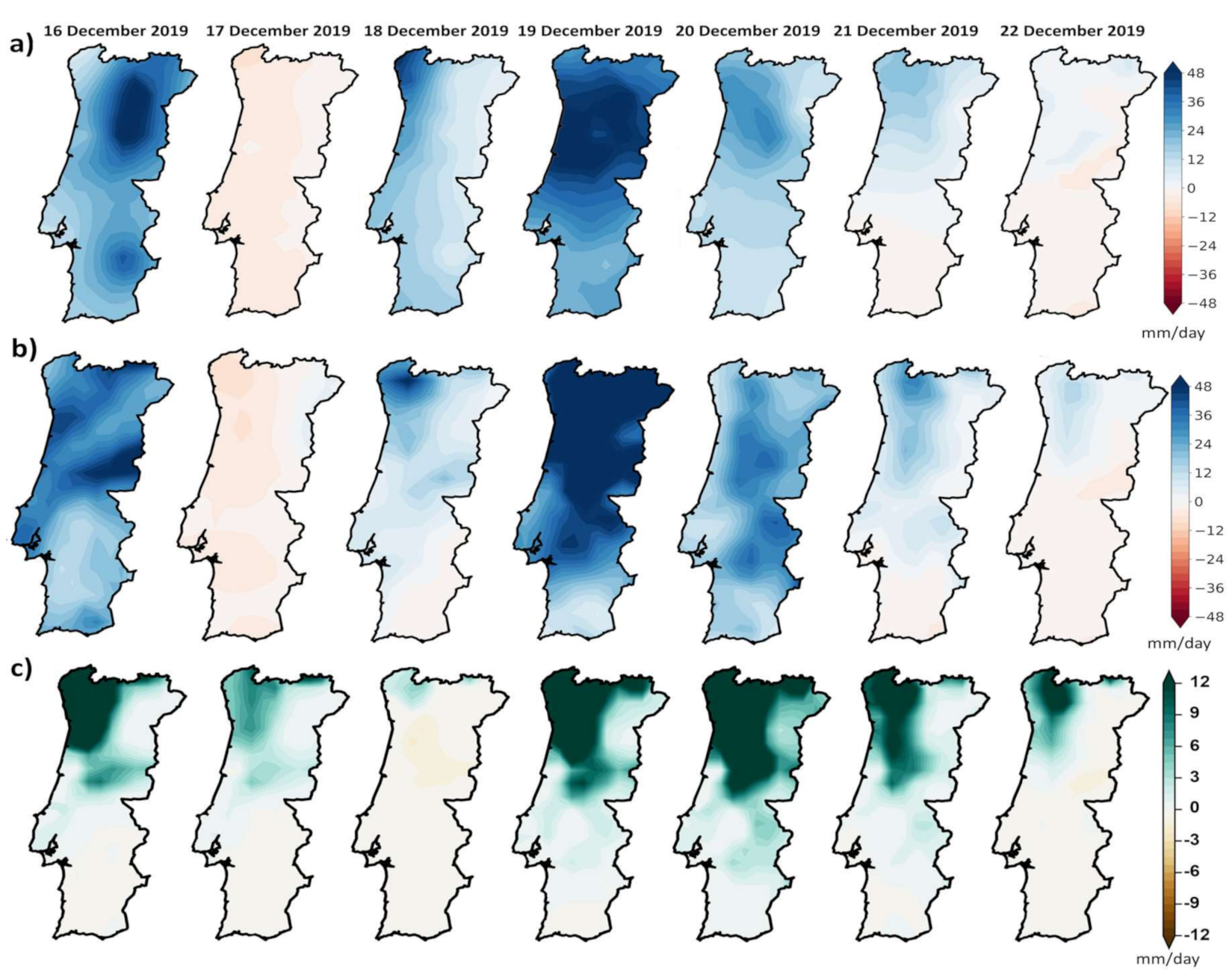 Water 13 01476 g006 Water 13 01476 g006