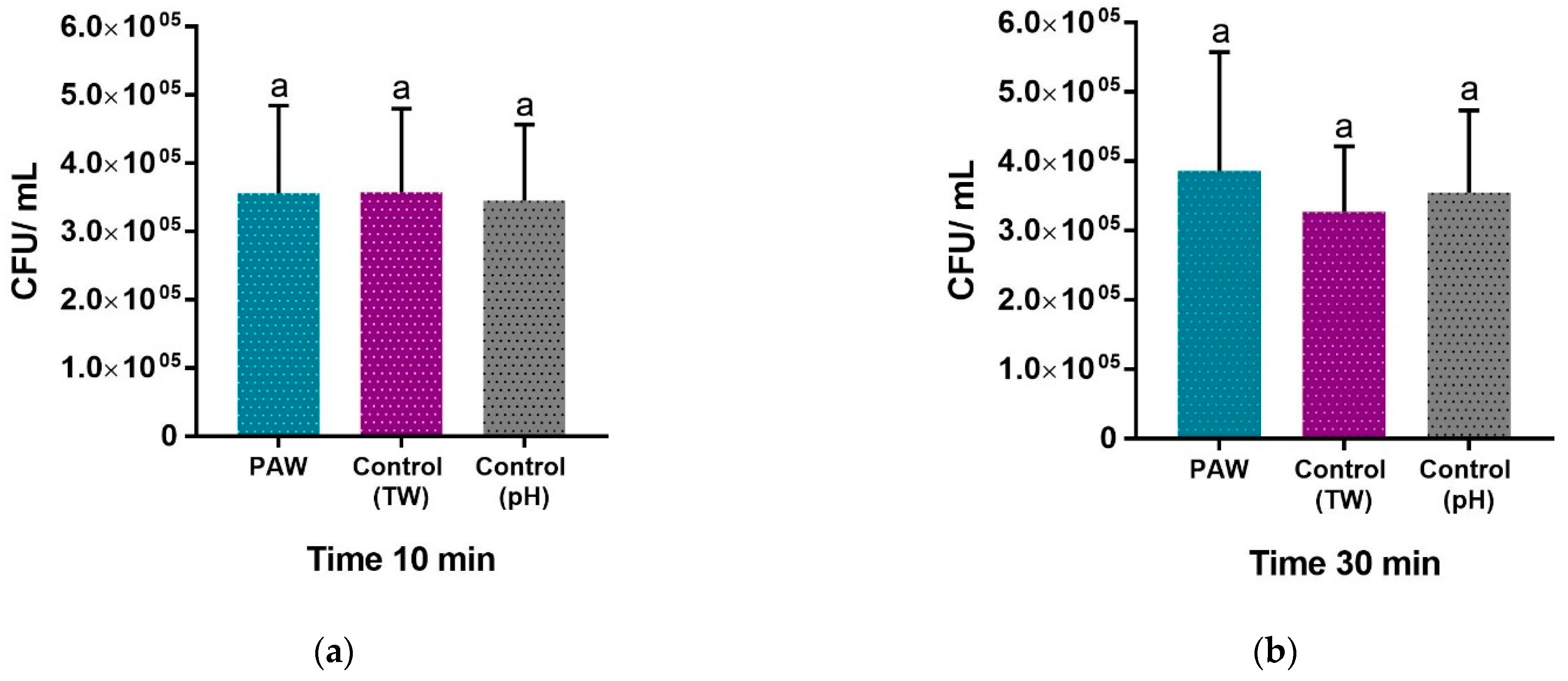 Water 13 01480 g009 Water 13 01480 g009