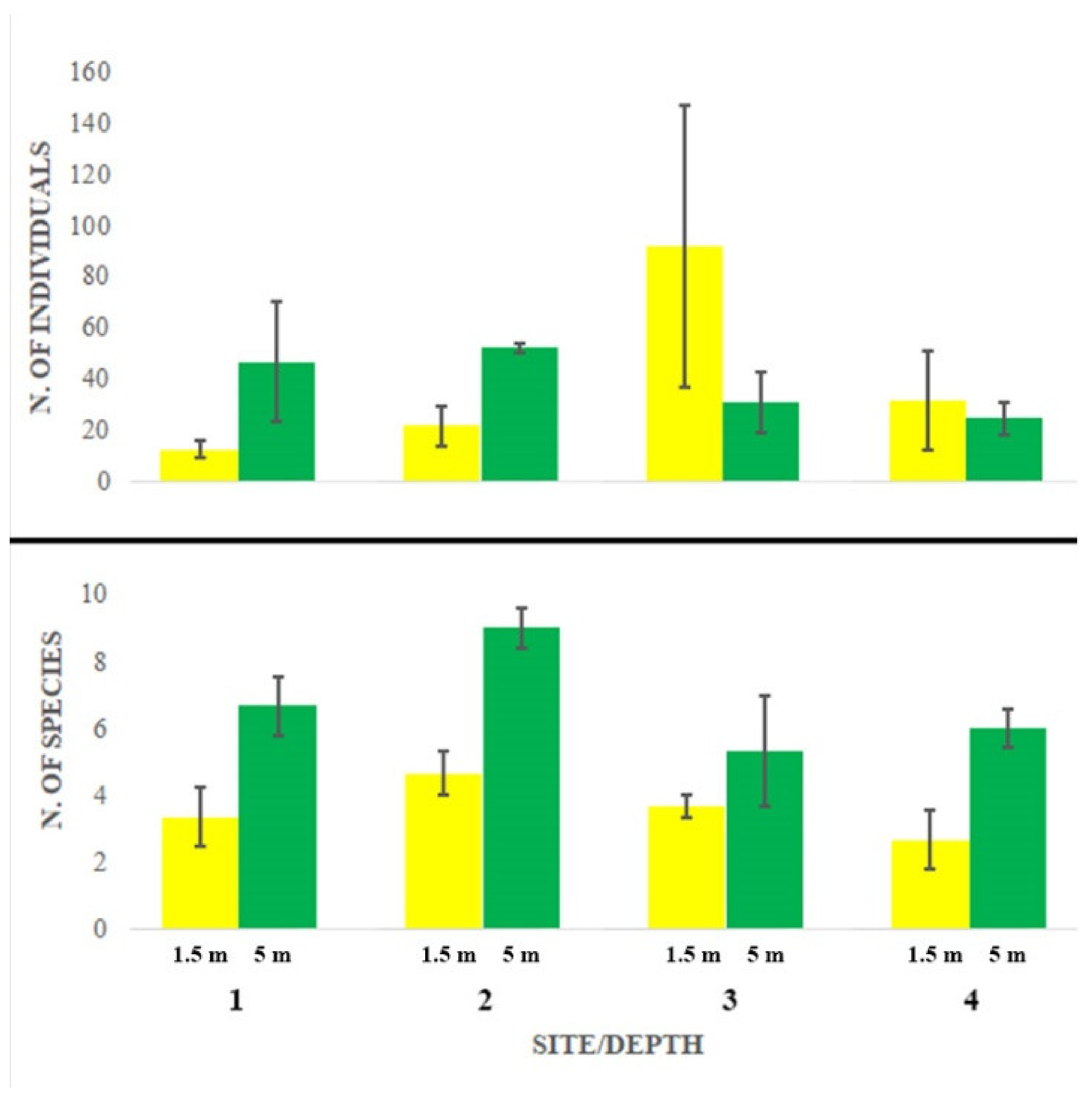Water 13 01491 g002 Water 13 01491 g002