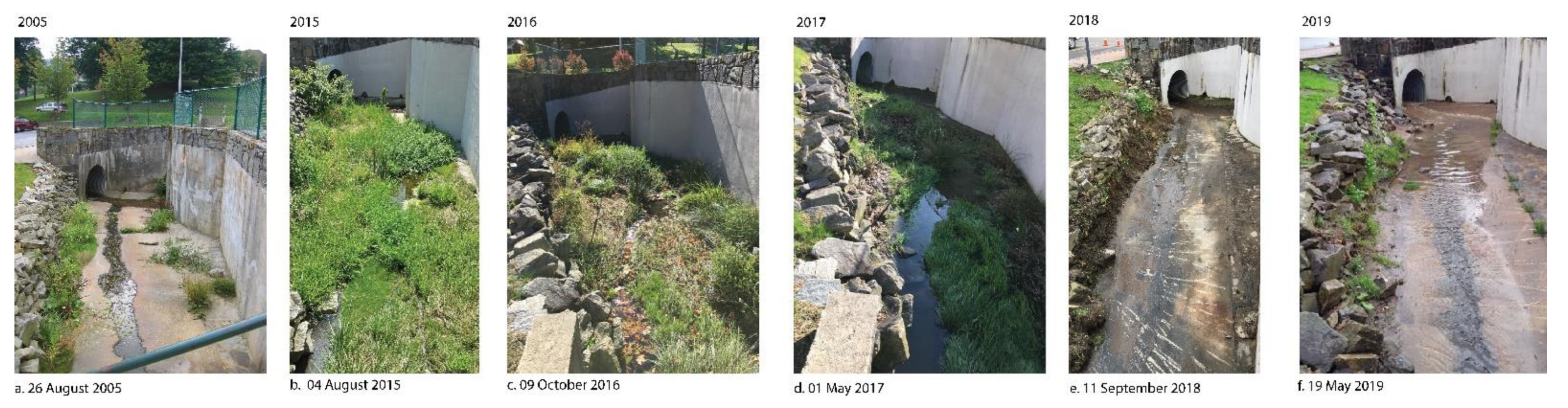 Water 13 01492 g004 Water 13 01492 g004