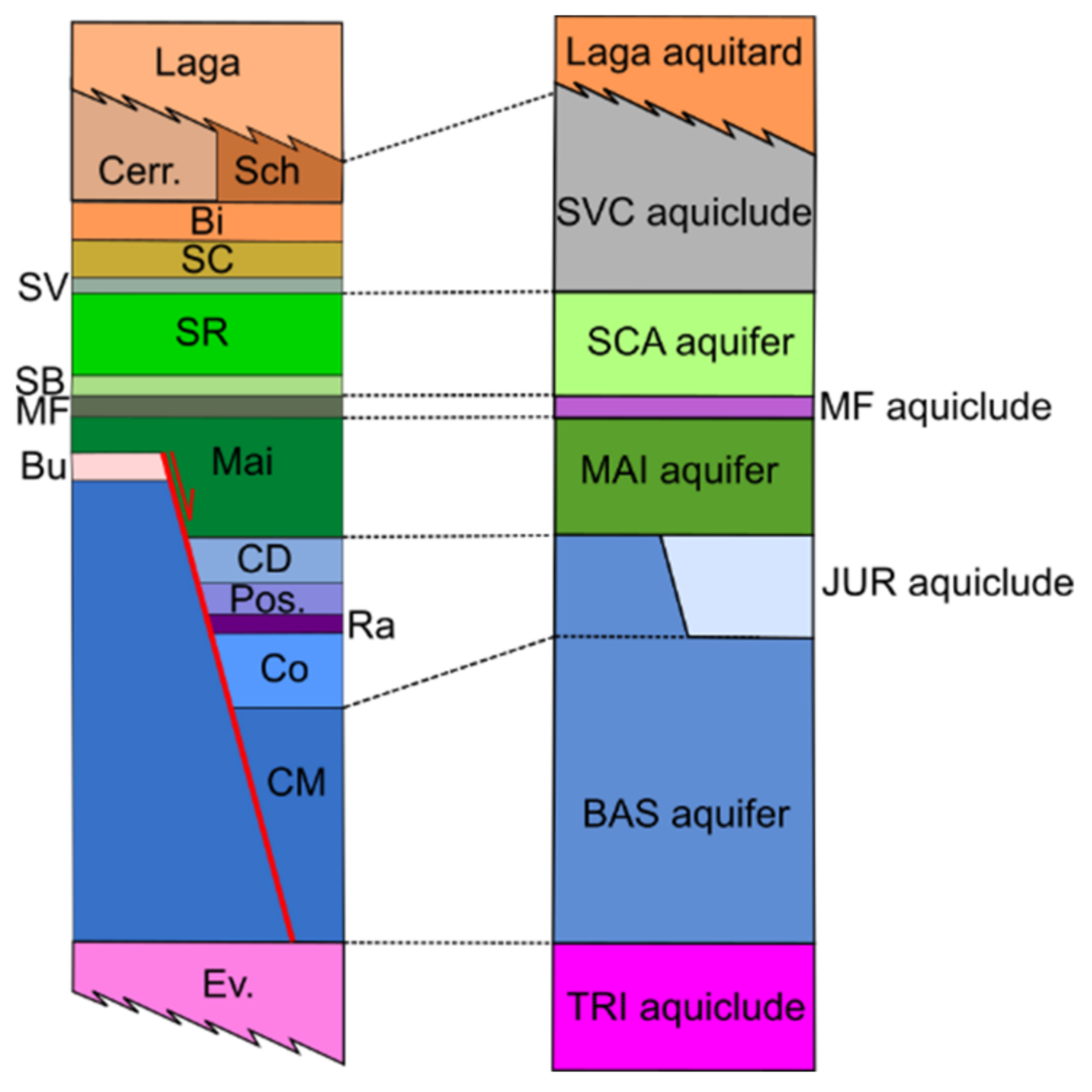 Water 13 01499 g001 Water 13 01499 g001