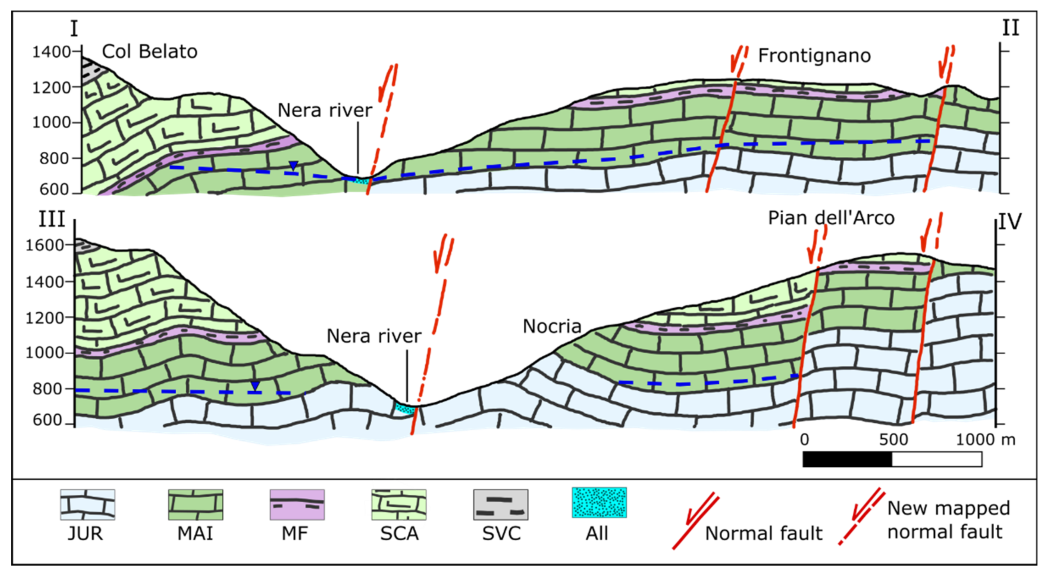 Water 13 01499 g004 Water 13 01499 g004