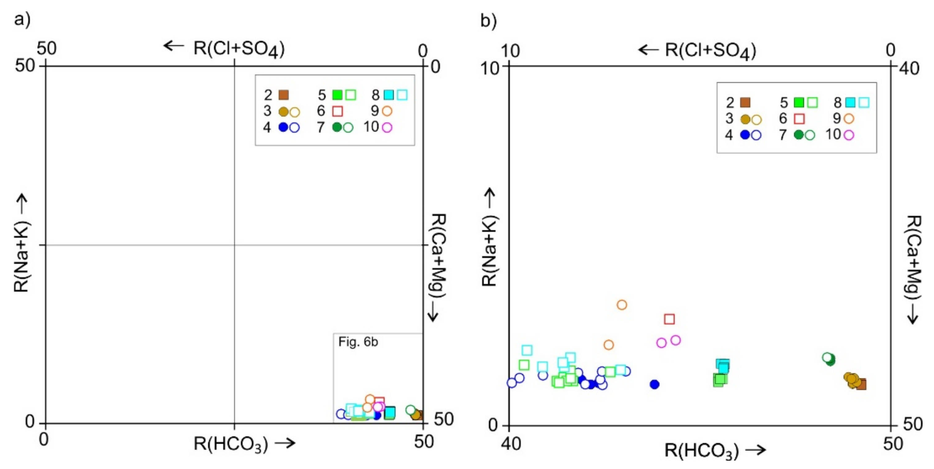Water 13 01499 g006 Water 13 01499 g006