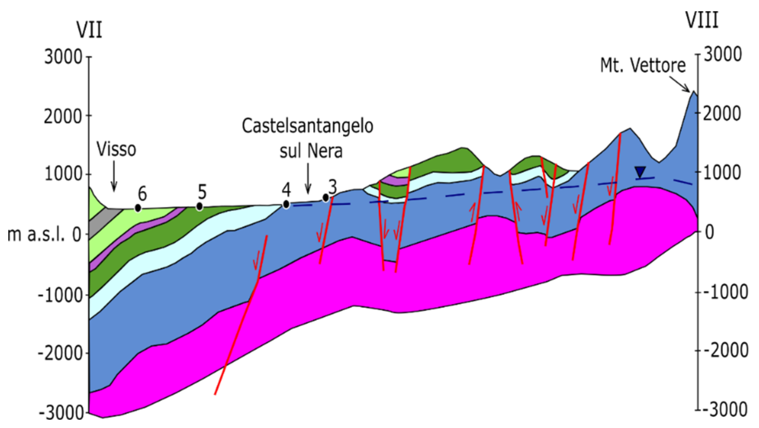 Water 13 01499 g011 Water 13 01499 g011