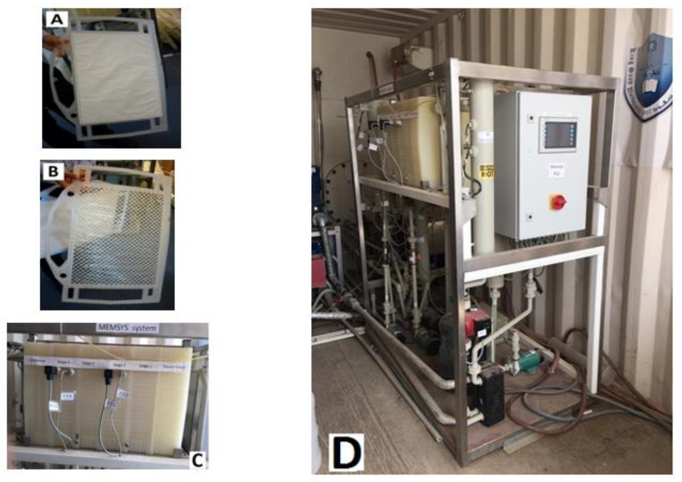 Water 13 01500 g001 550