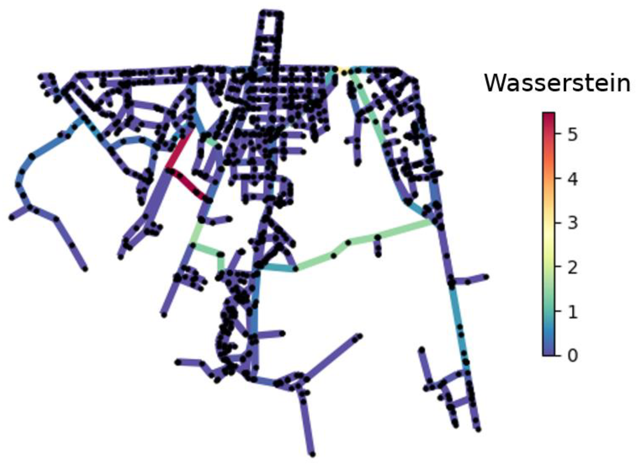 Water 13 01502 g005 Water 13 01502 g005