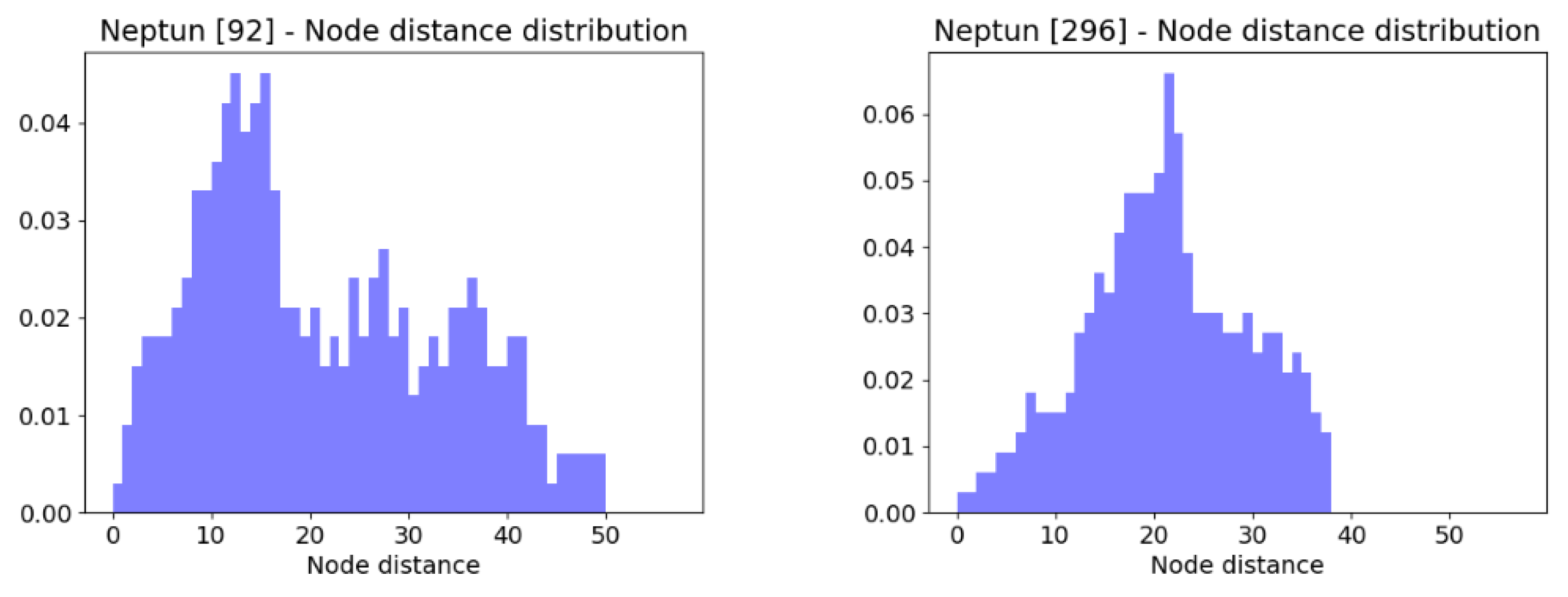 Water 13 01502 g006 Water 13 01502 g006