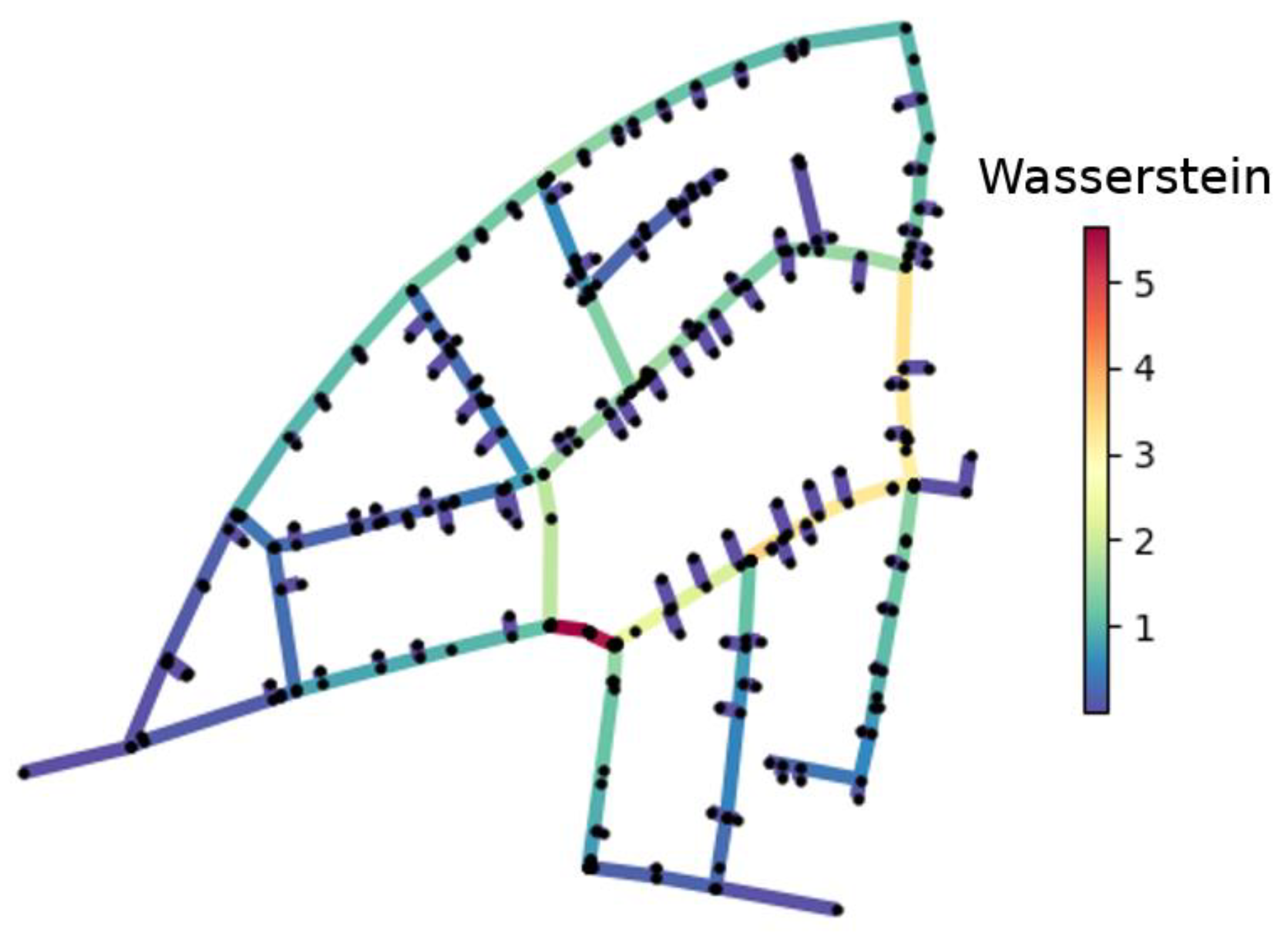 Water 13 01502 g007 Water 13 01502 g007