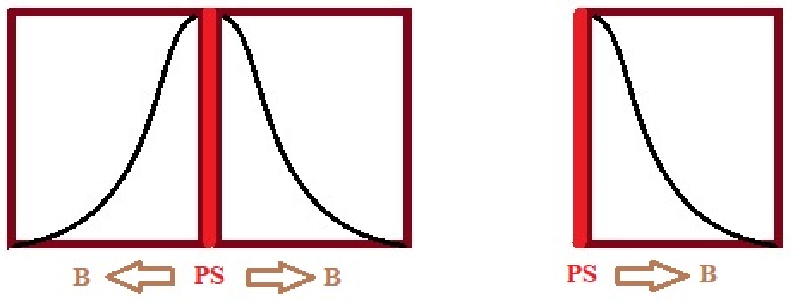 Water 13 01520 g002 Water 13 01520 g002