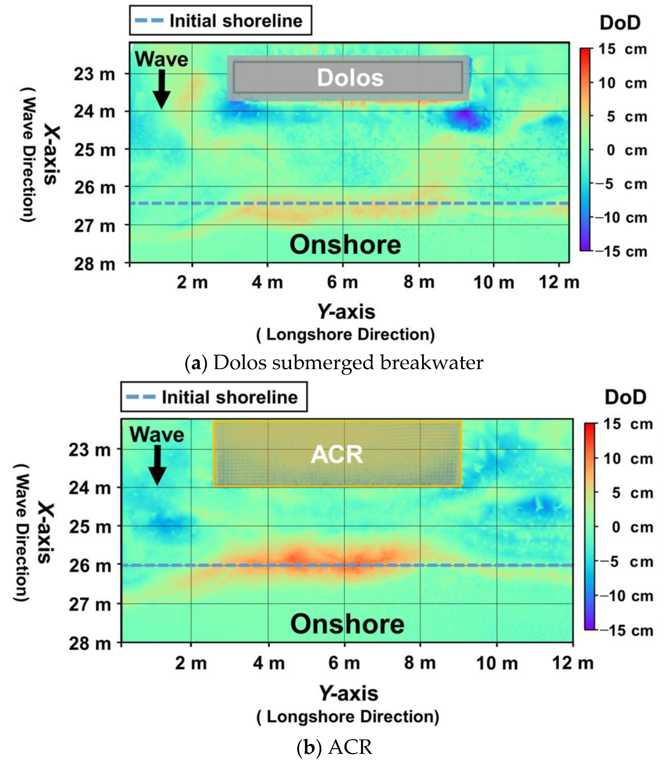 Water 13 01526 g012 Water 13 01526 g012