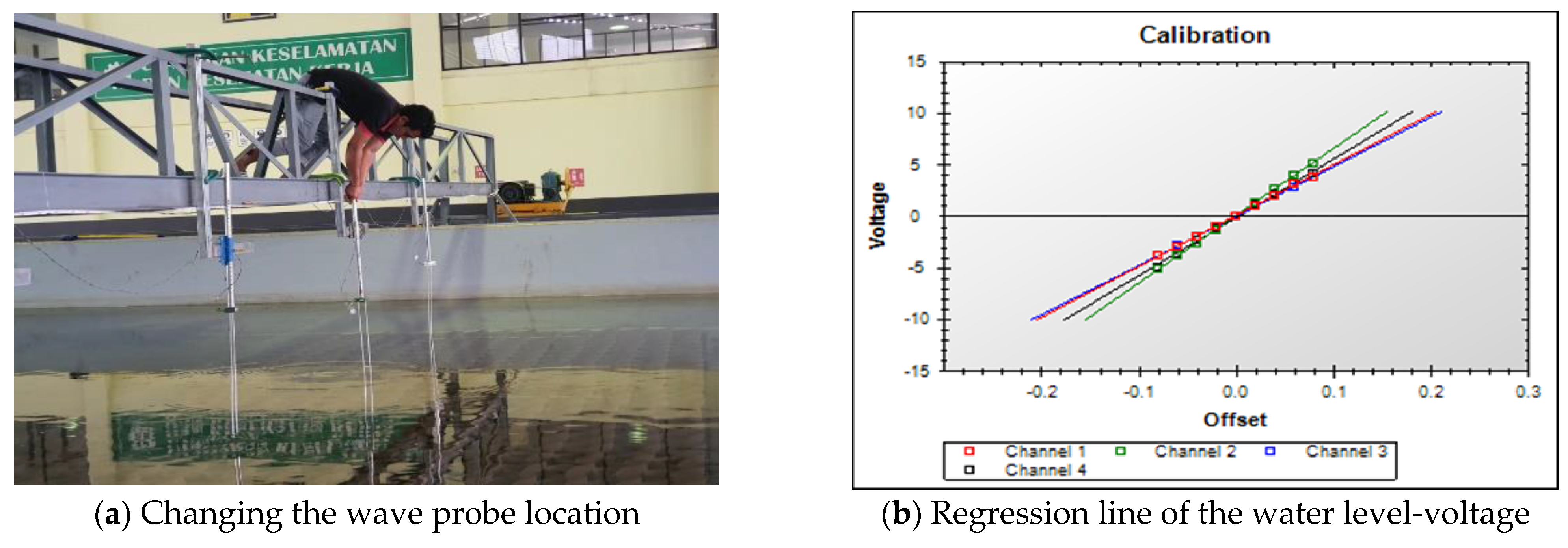 Water 13 01526 g0a5 Water 13 01526 g0a5