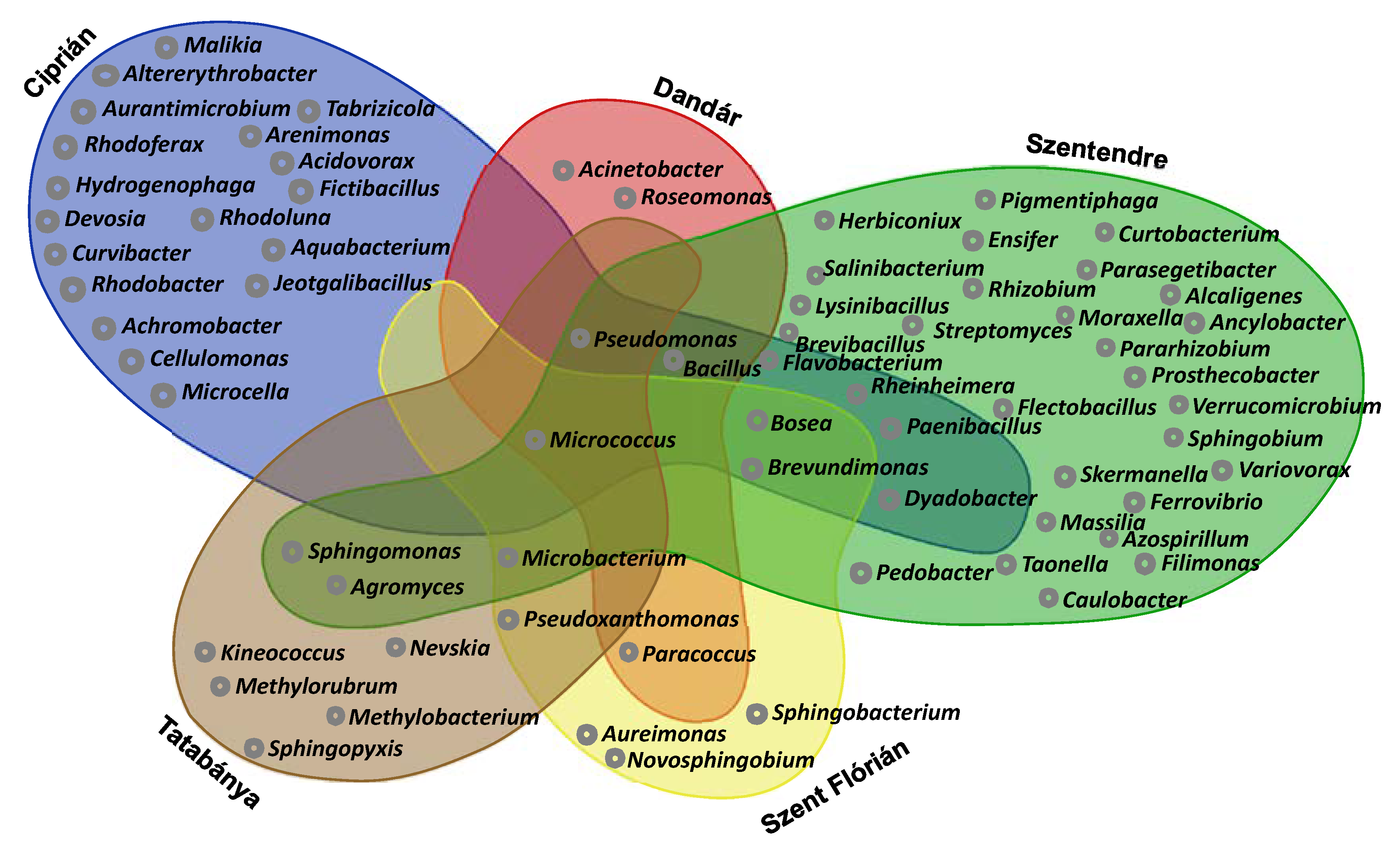 Water 13 01533 g004 Water 13 01533 g004