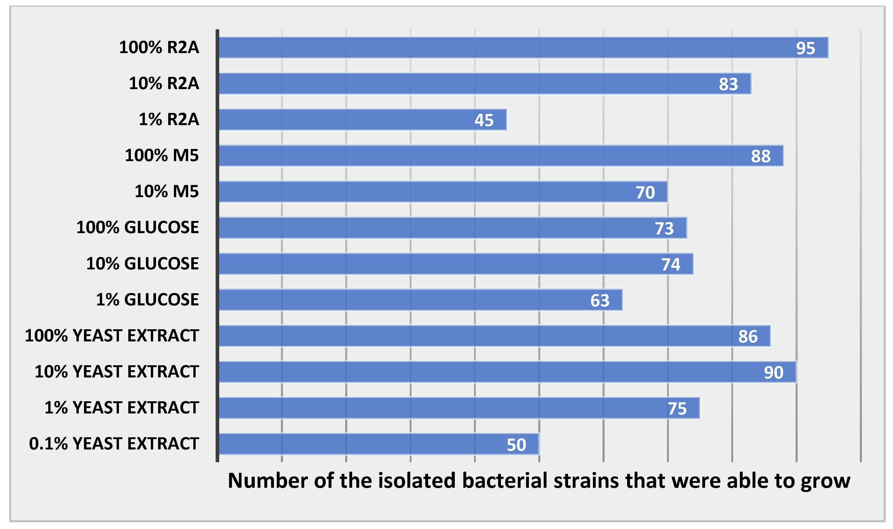 Water 13 01533 g005 Water 13 01533 g005