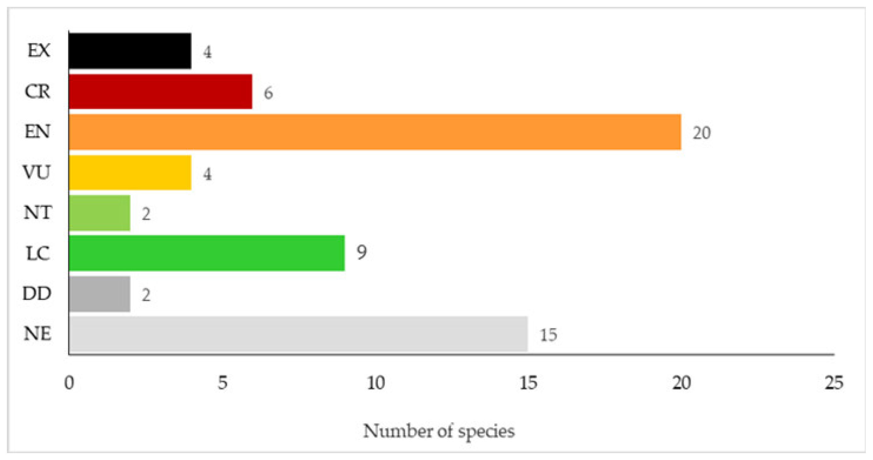 Water 13 01534 g003 Water 13 01534 g003