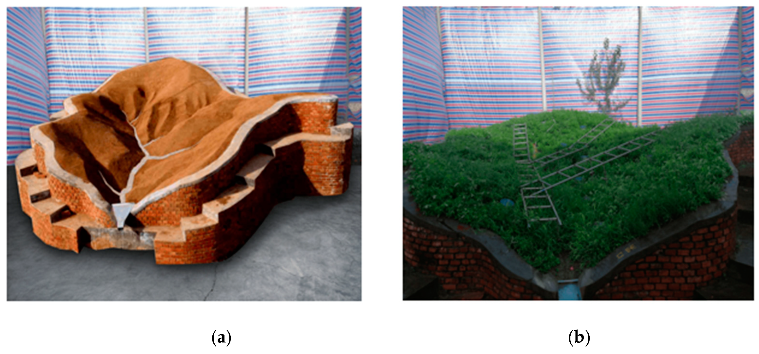 Water 13 01540 g003 Water 13 01540 g003