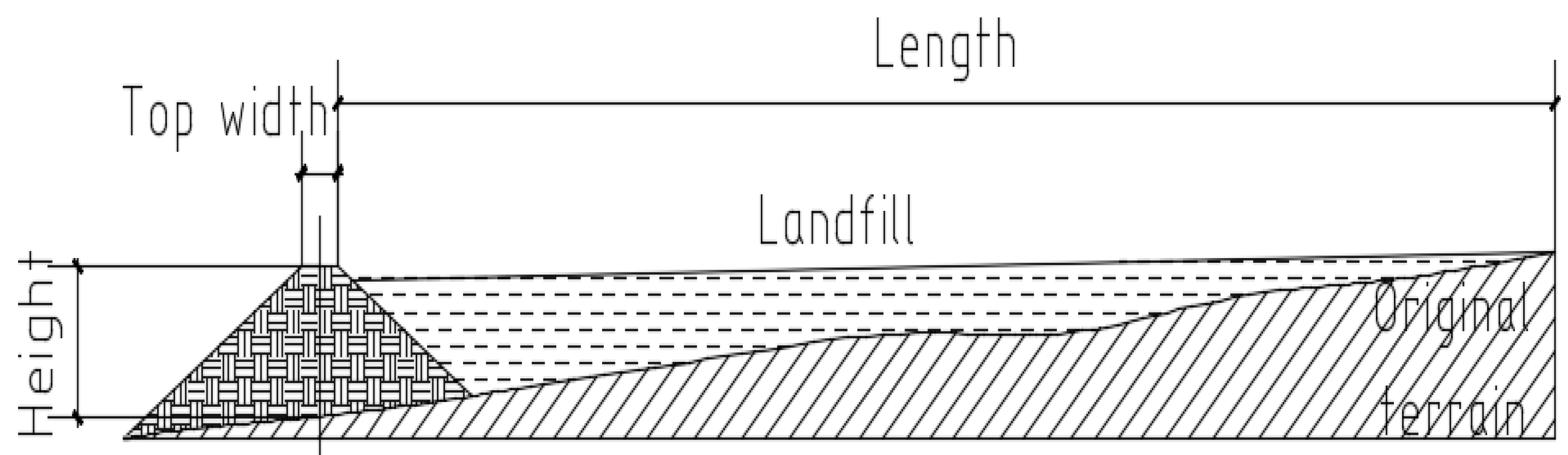 Water 13 01540 g006 Water 13 01540 g006