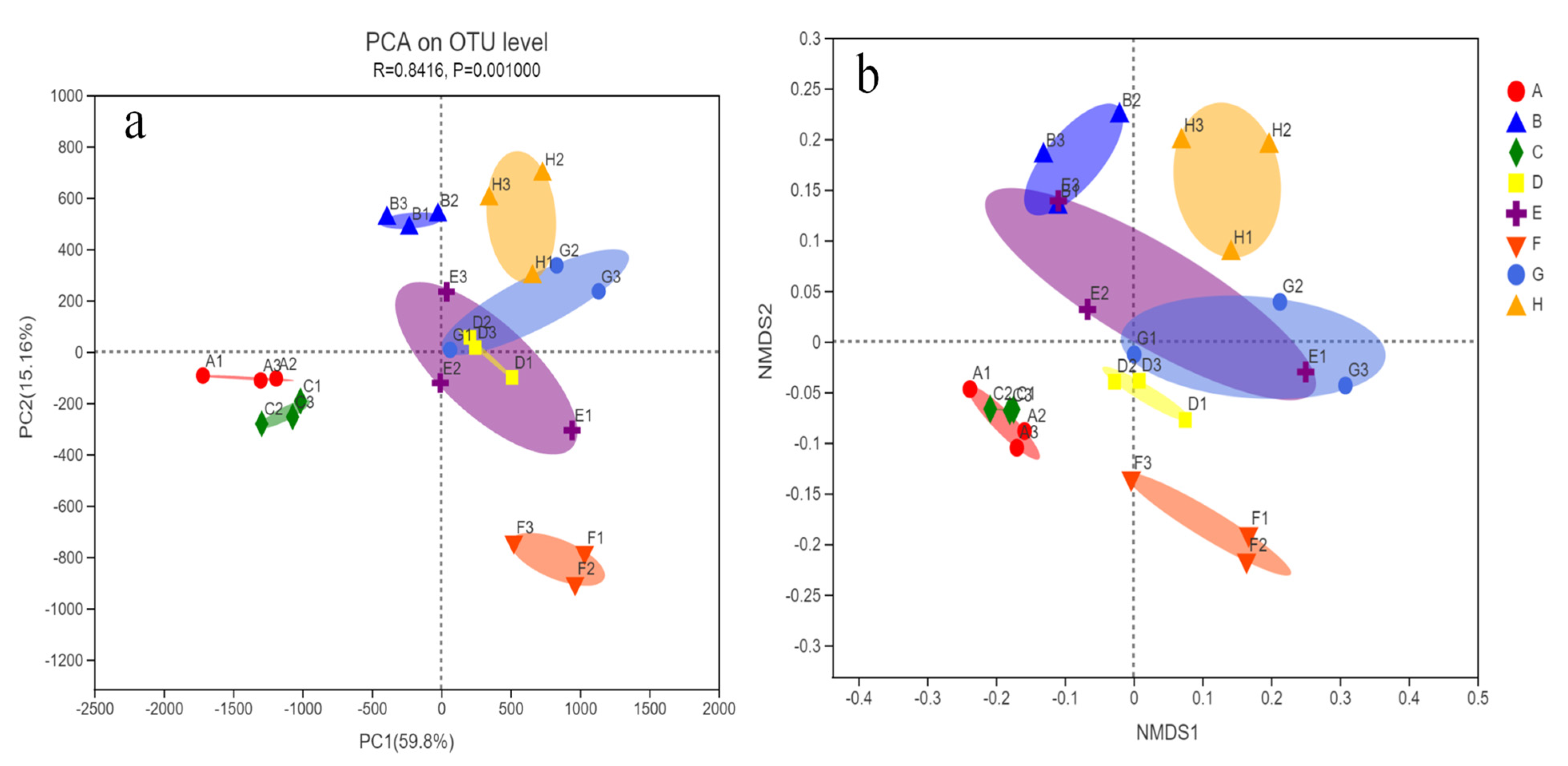 Water 13 01545 g004 Water 13 01545 g004