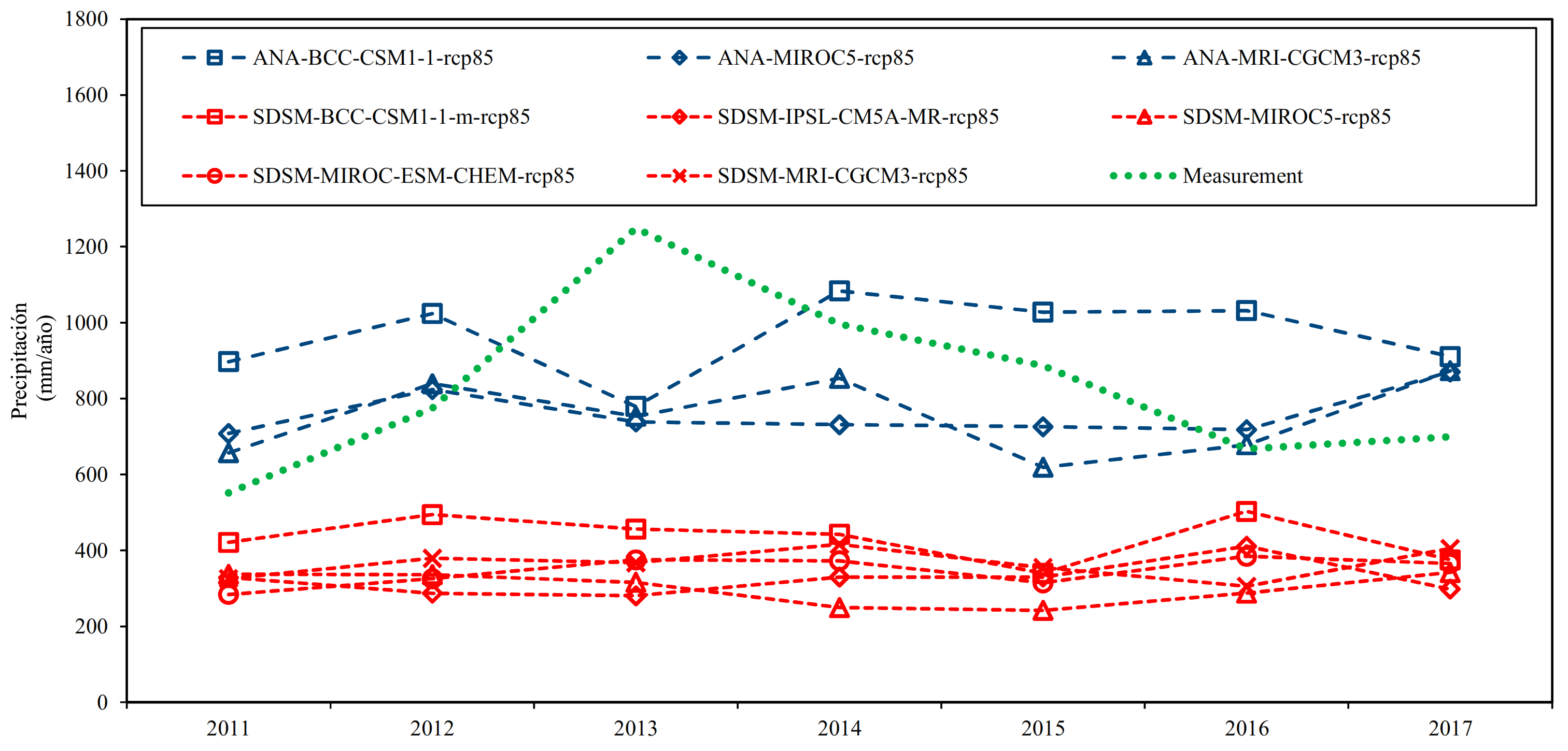 Water 13 01550 g002 Water 13 01550 g002
