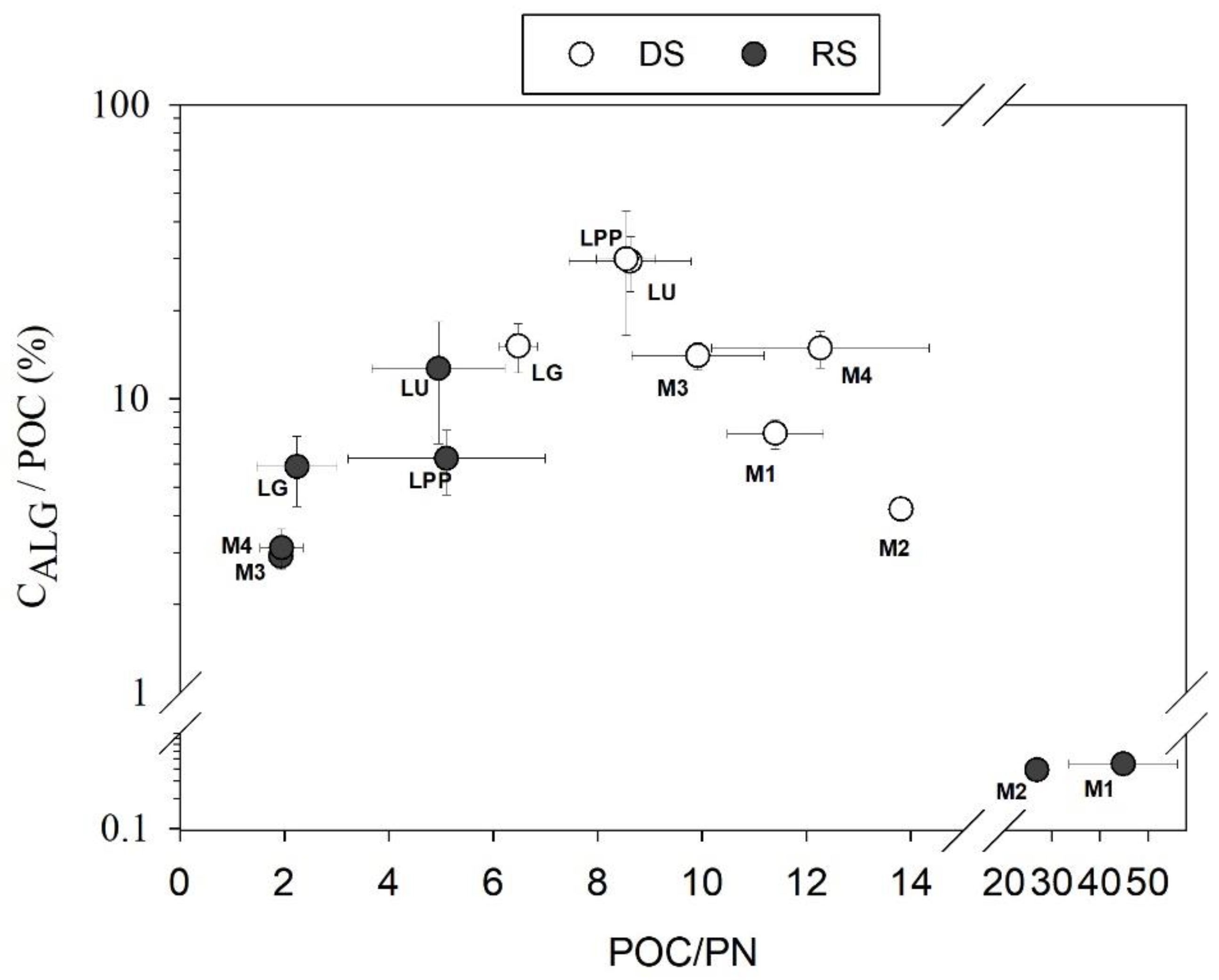 Water 13 01561 g005 Water 13 01561 g005