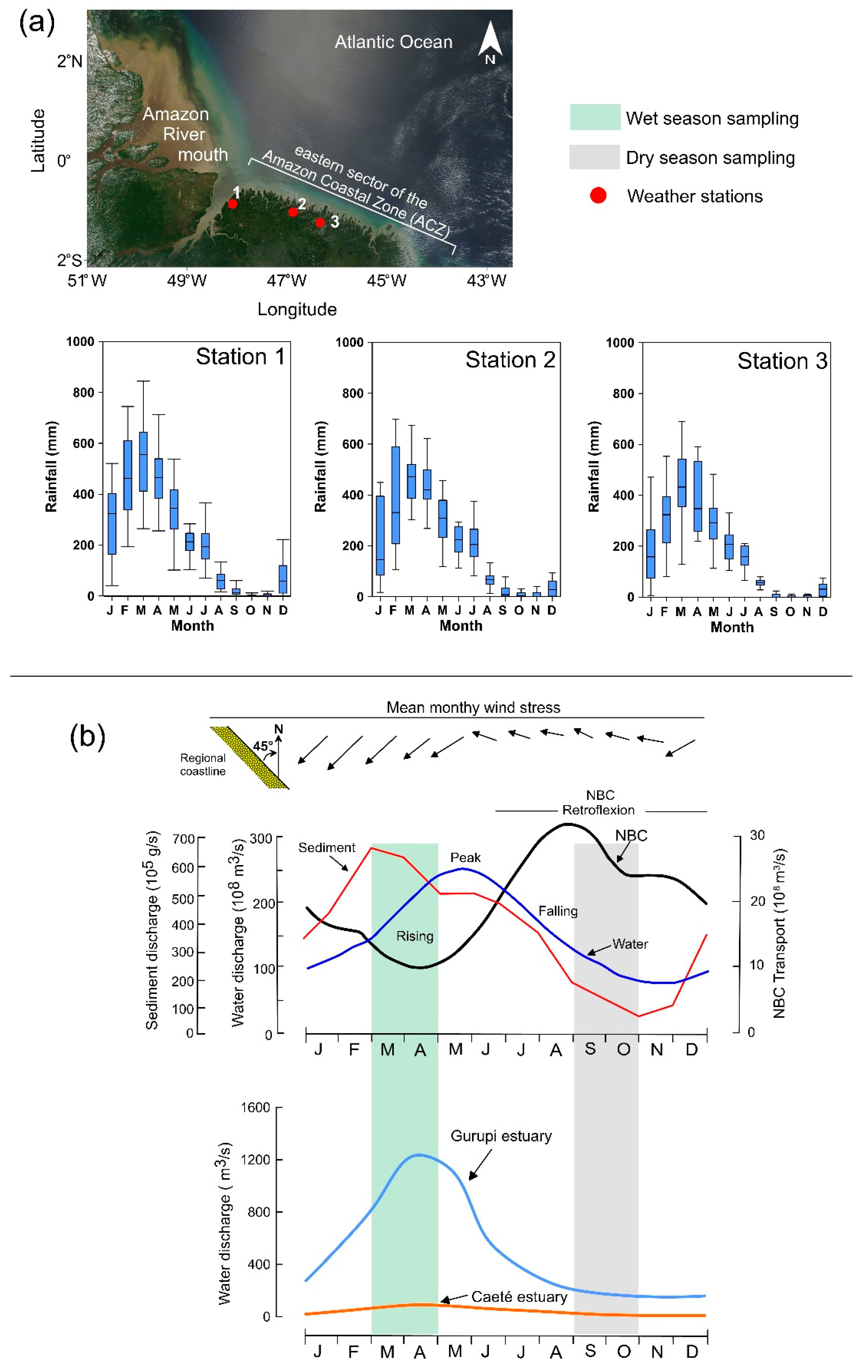 Water 13 01568 g002 Water 13 01568 g002